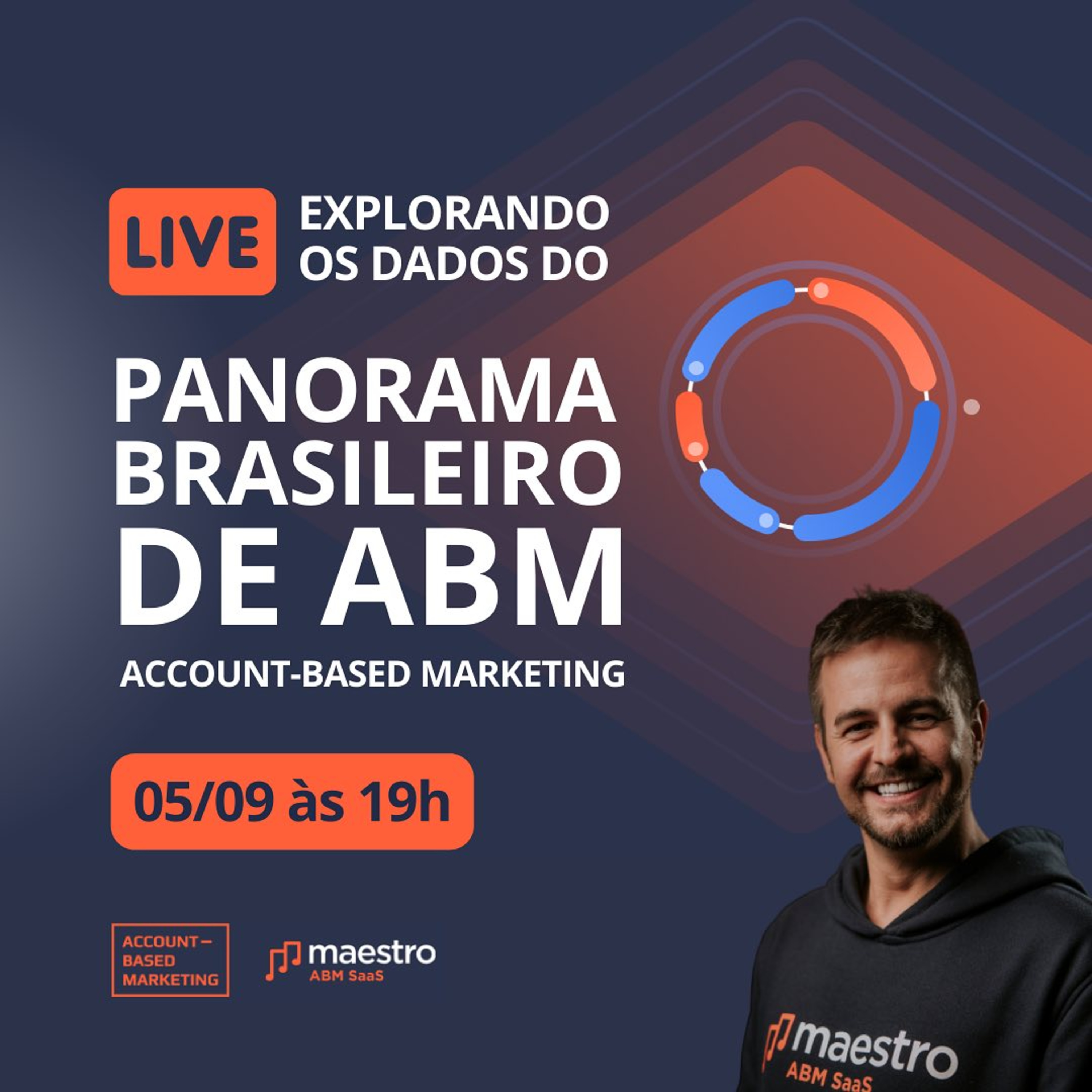 ABM na Prática