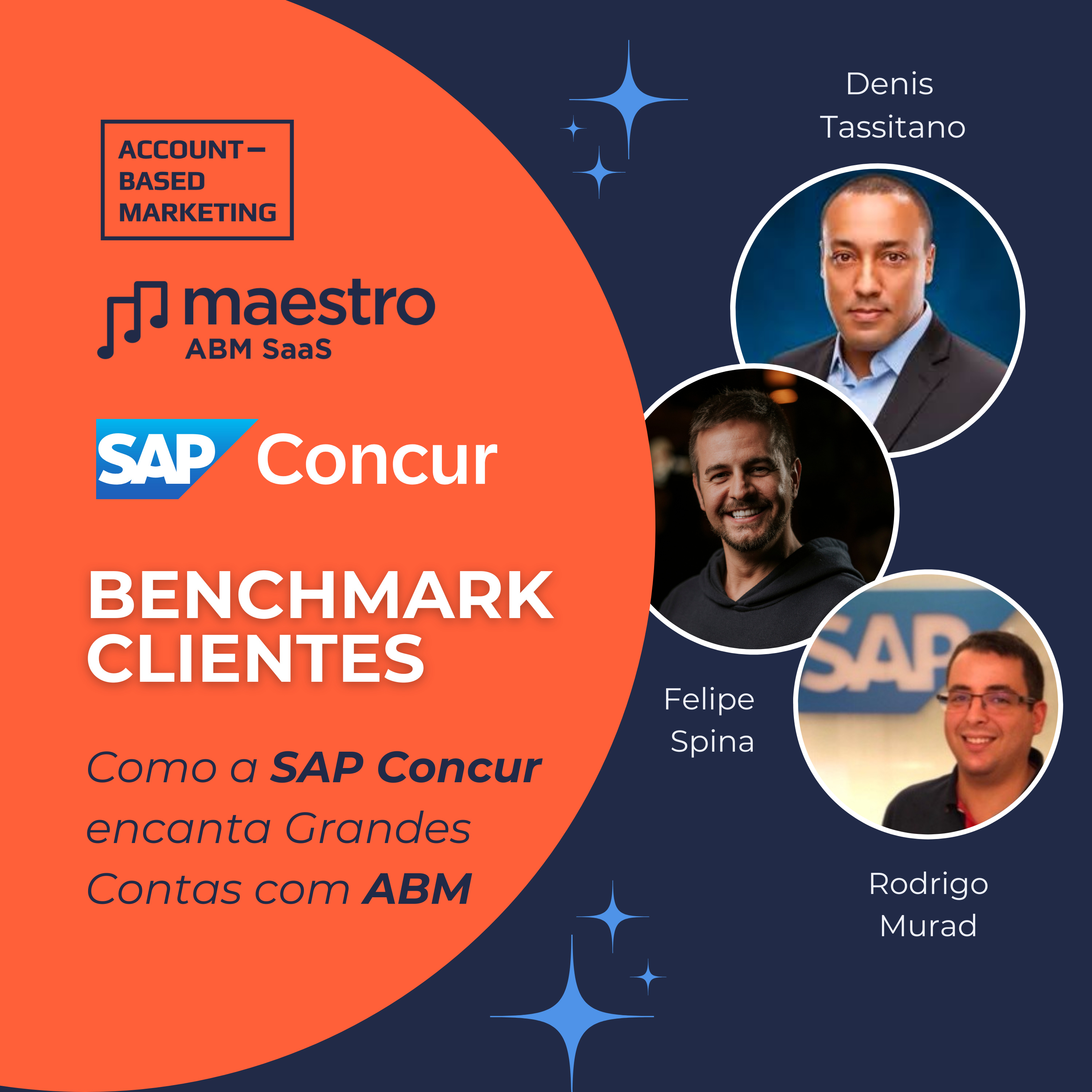 ABM na Prática