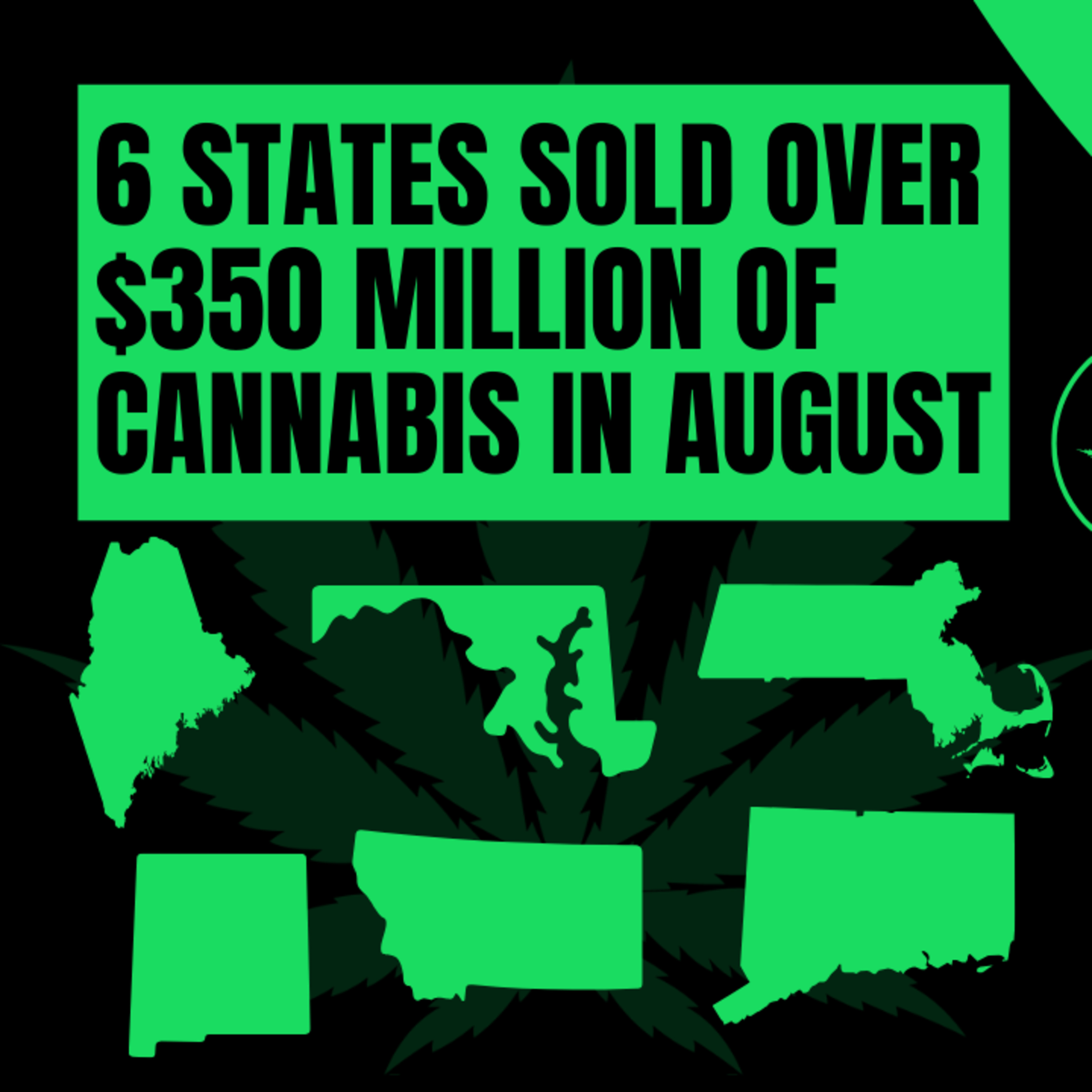 6 States Sold Over $350 Million of Cannabis! 💵 Record Sales! episode artwork