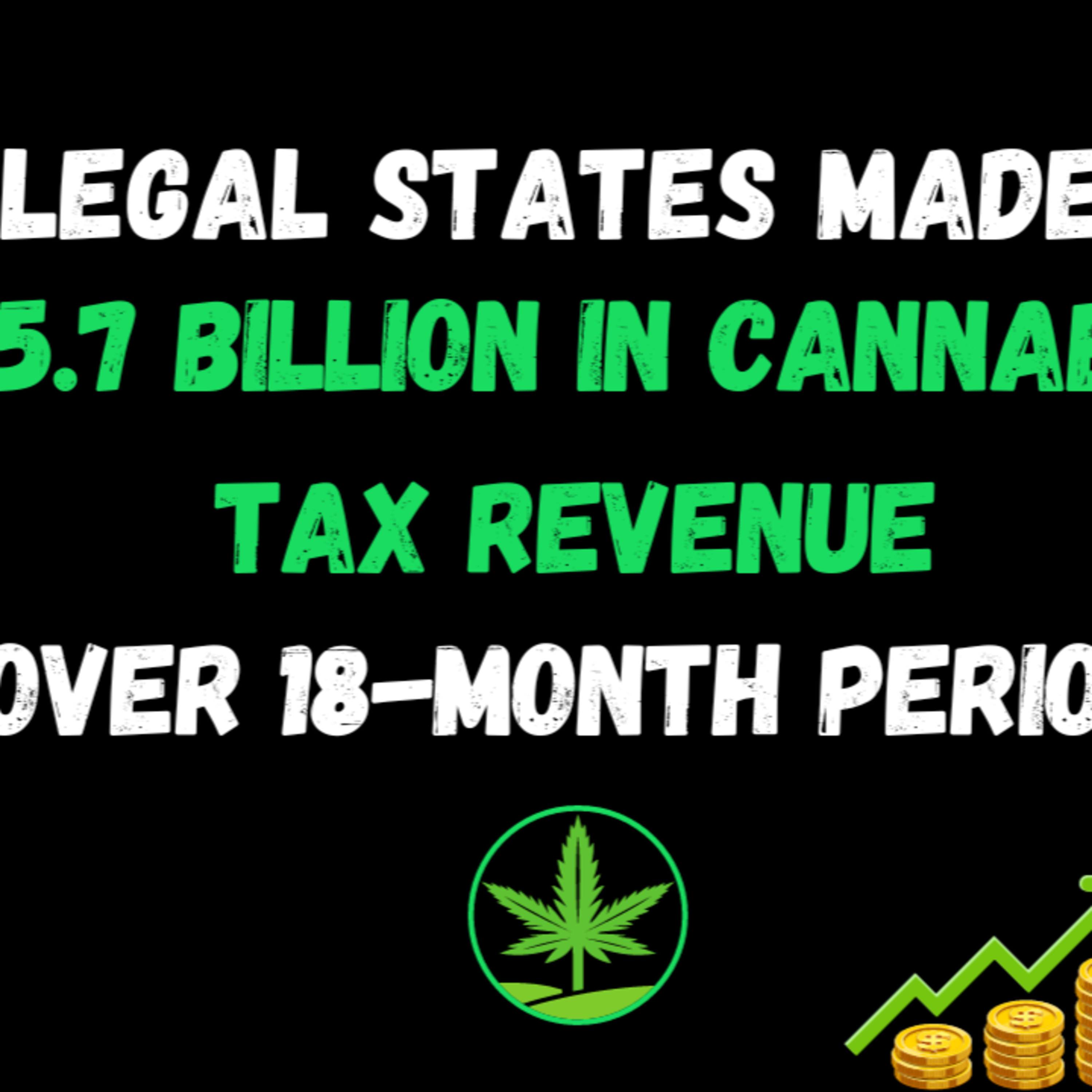 $5.7 Billion In Cannabis Tax Revenue! 💰 *US Census Bureau Report* episode artwork