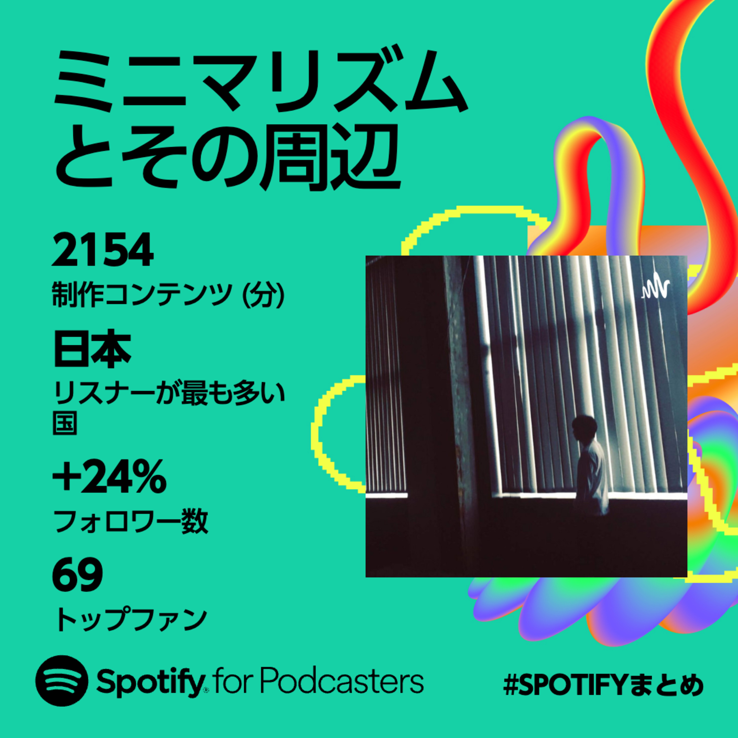 嬉しすぎ！当チャンネルの2023年まとめが出ました episode artwork