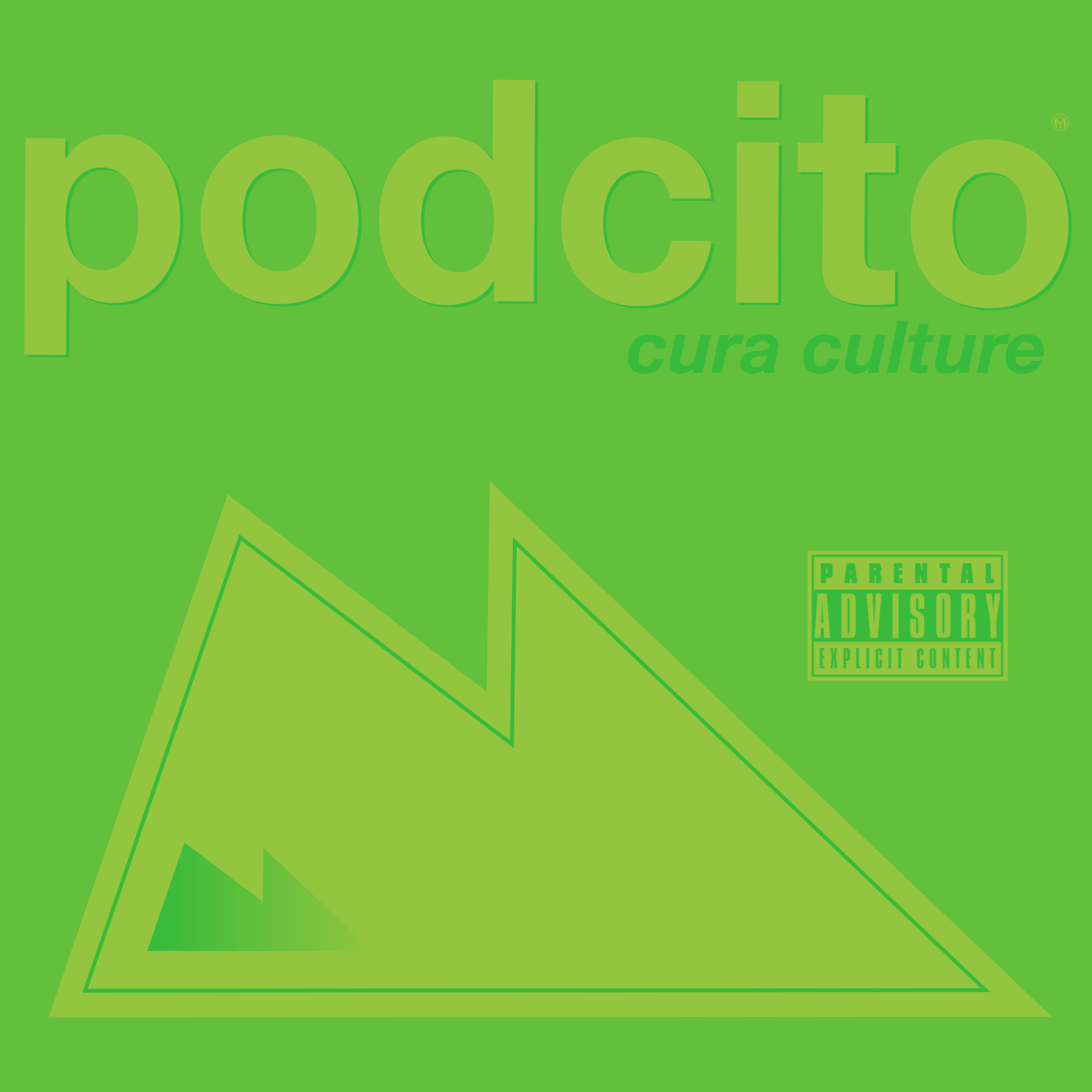 323podcito episode artwork