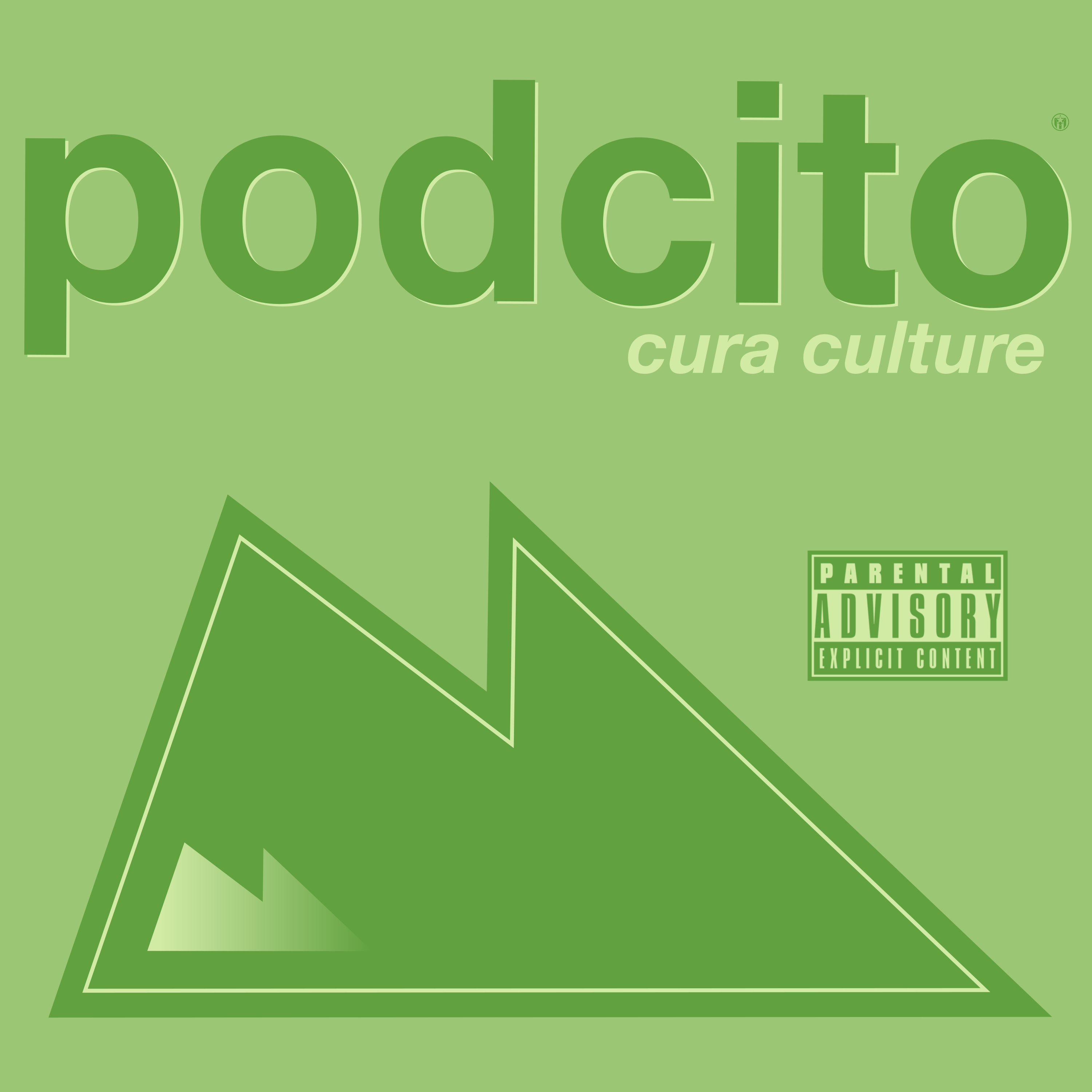 257podcito episode artwork