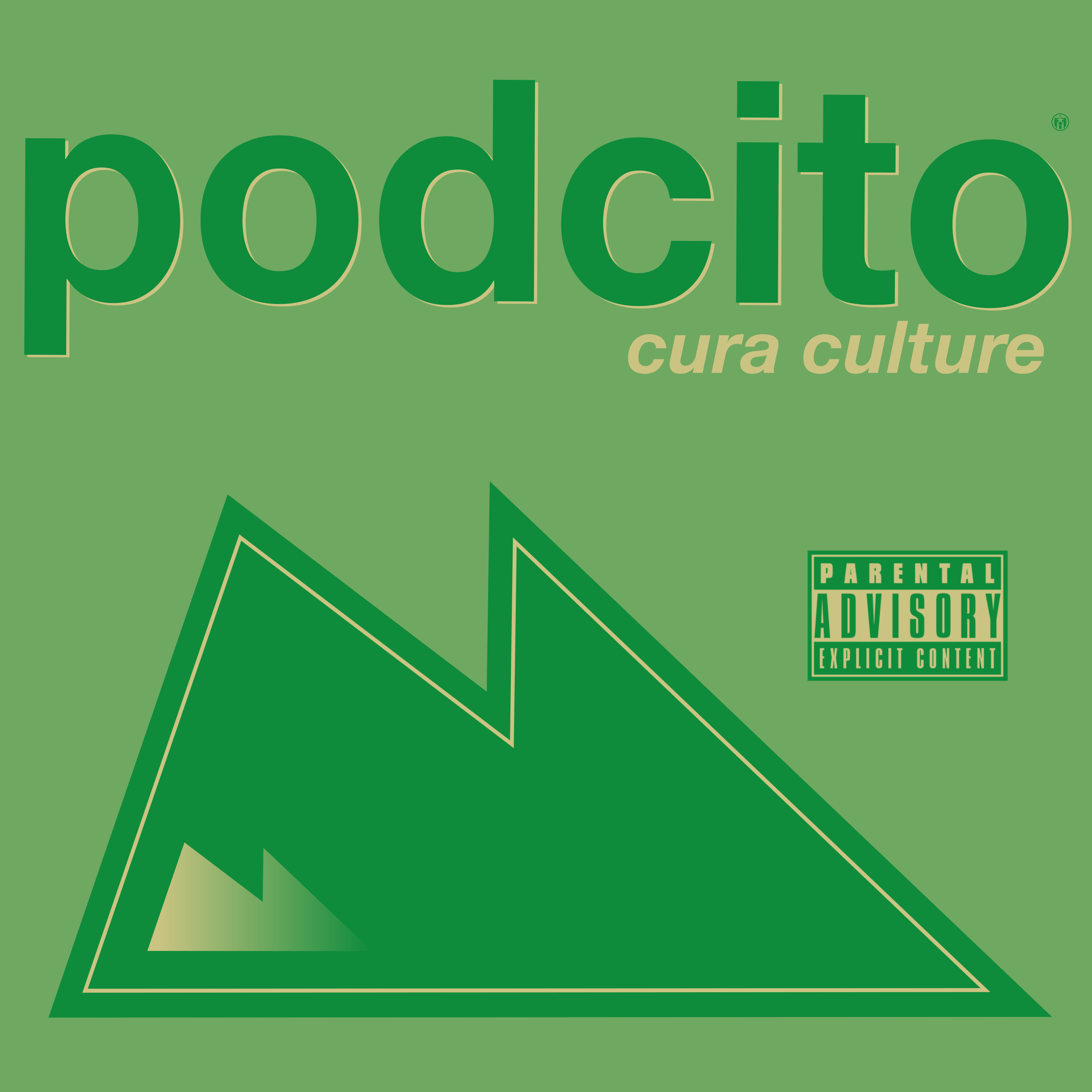 276podcito episode artwork