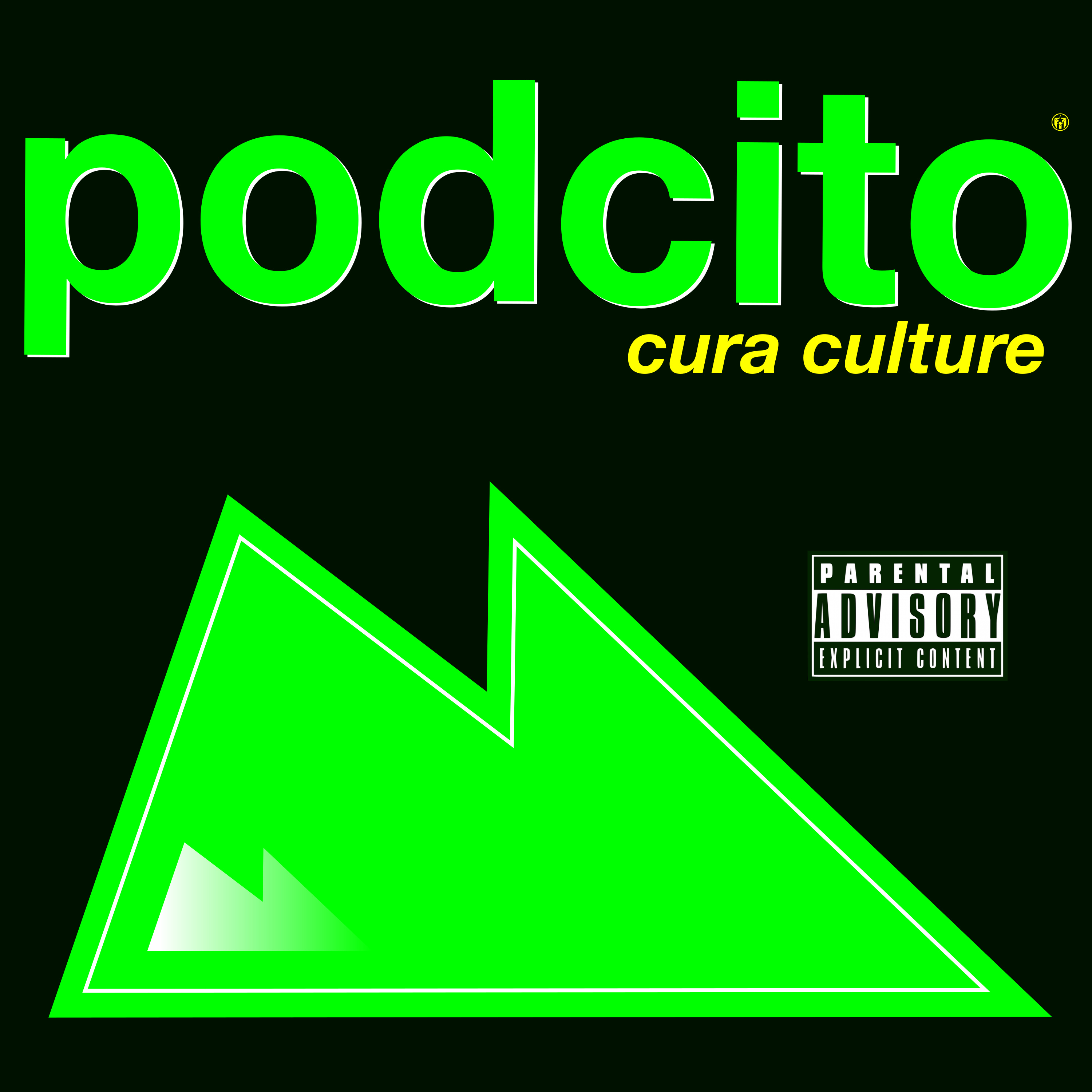 35podcitoo episode artwork
