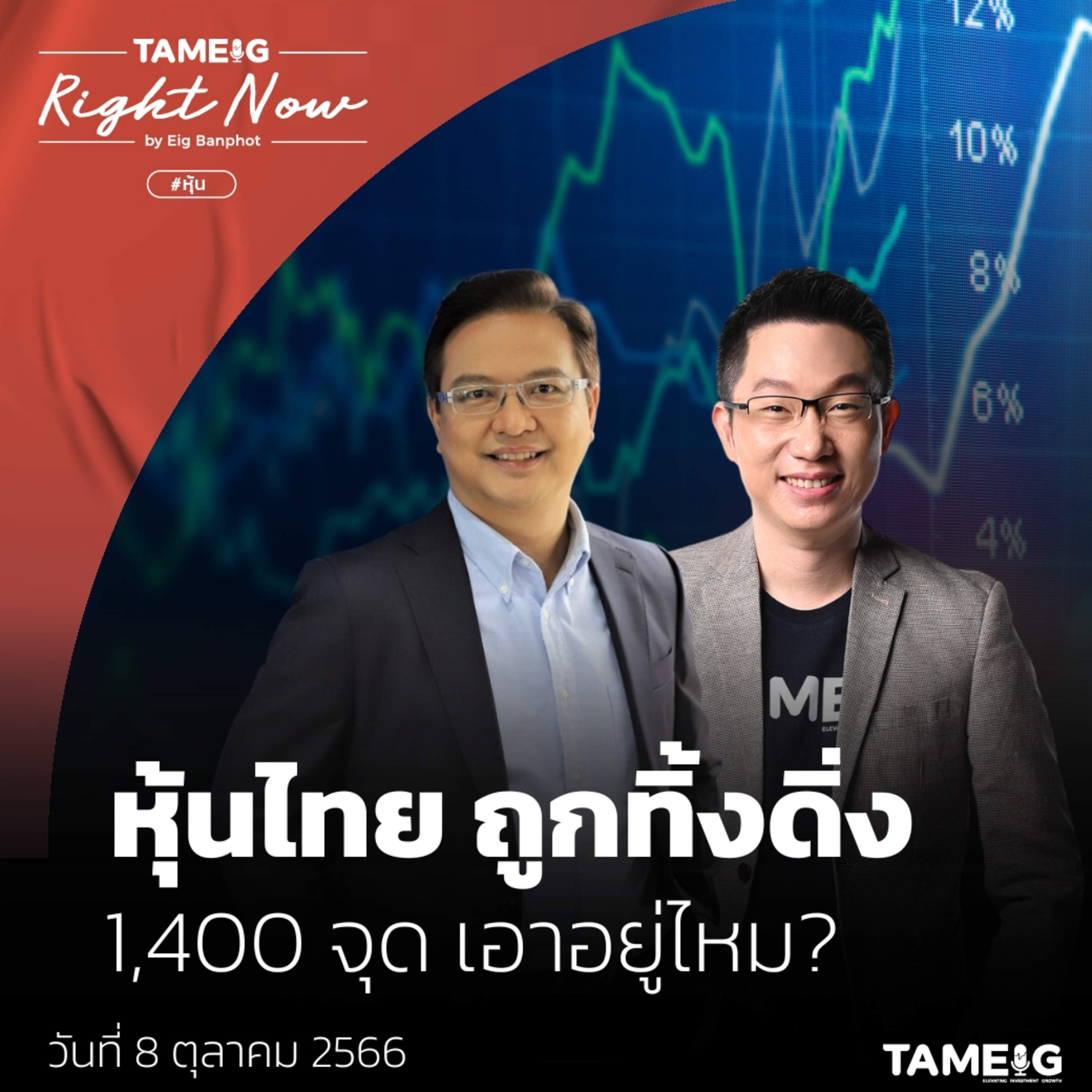 RN788 | หุ้นไทย ถูกทิ้งดิ่ง 1,400 จุด เอาอยู่ไหม?