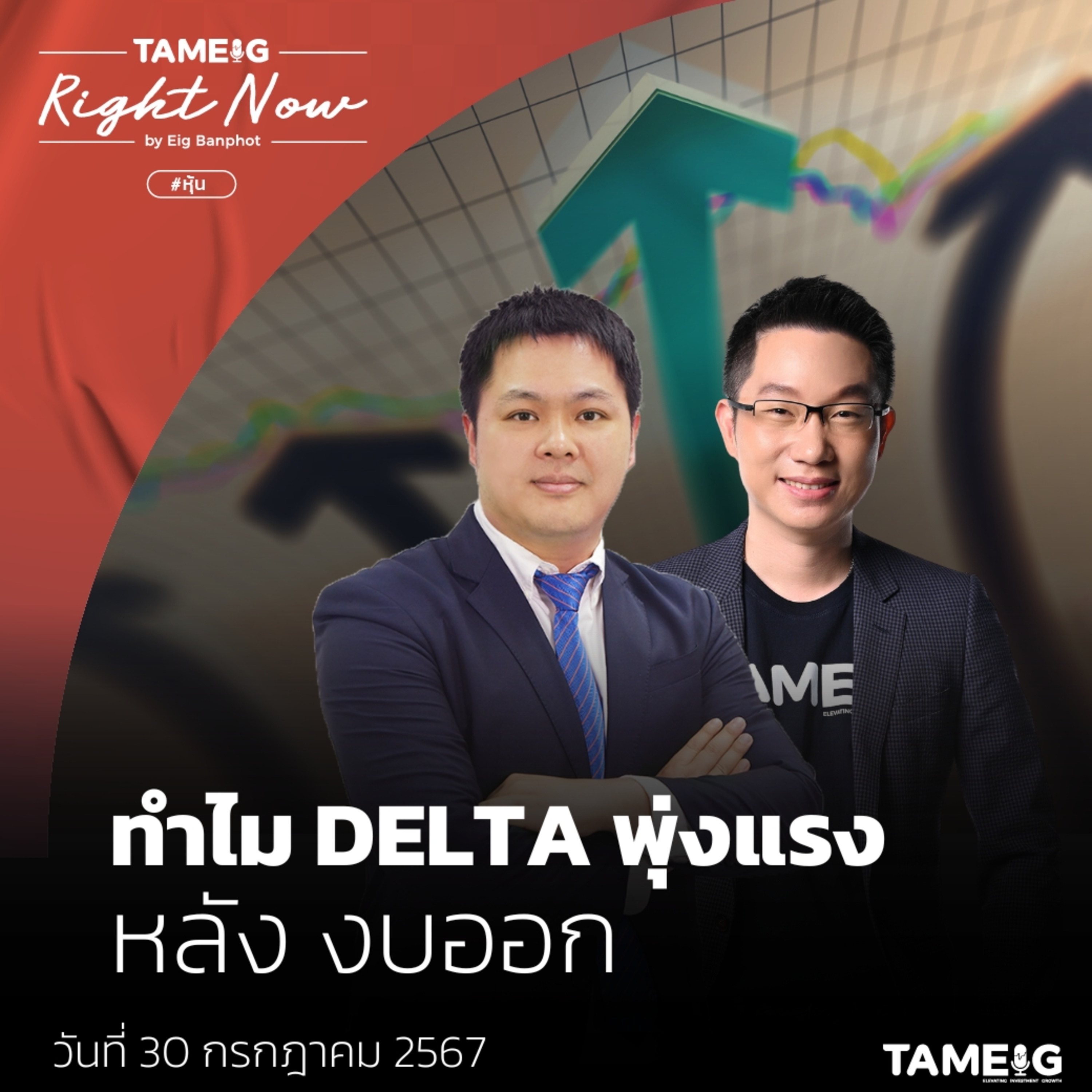 RN1,145 | ทำไม DELTA พุ่งแรง หลังงบออก