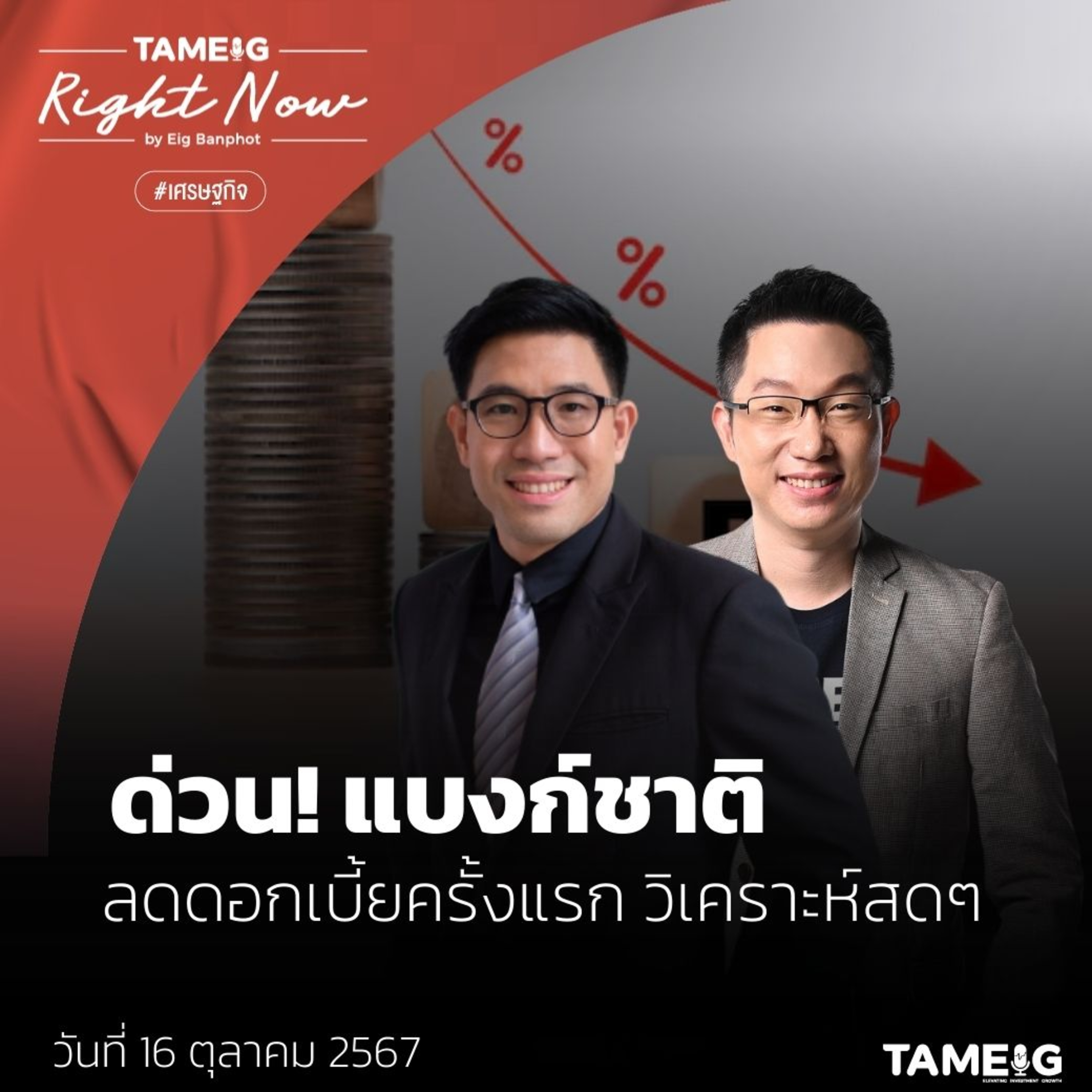 RN1,251 | แบงก์ชาติ Surprise ตลาด ลดดอกเบี้ยนโยบาย 0.25% มติ 5 ต่อ 2