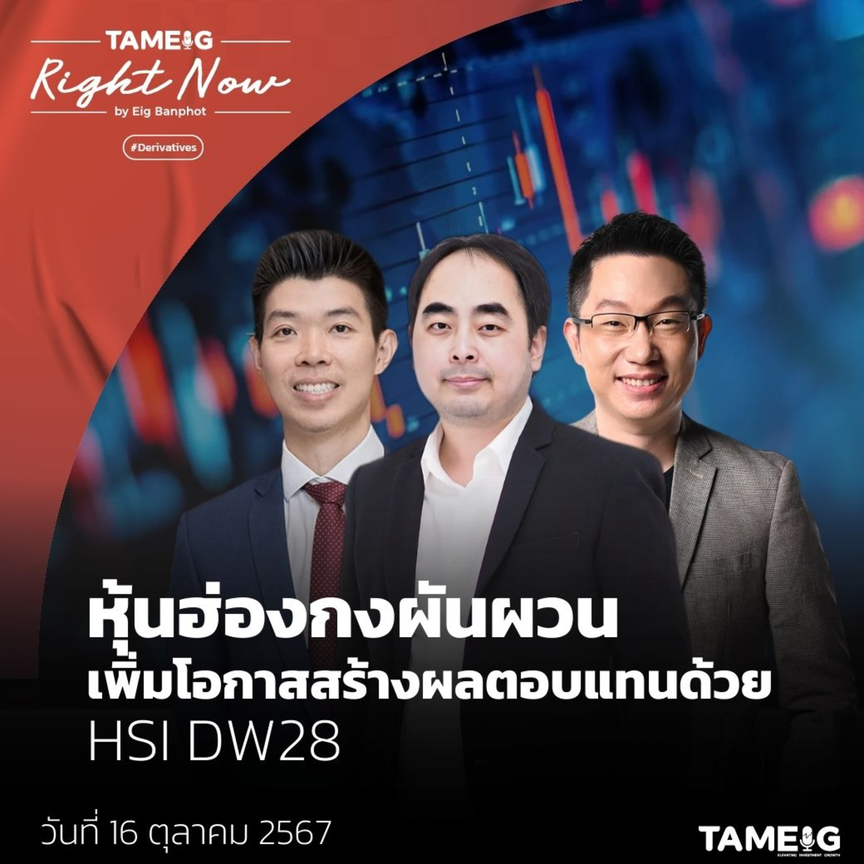 RN.1,255 | เกาะกระแสตลาดหุ้นฮ่องกงผันผวน เพิ่มโอกาสสร้างผลตอบแทนด้วย HSI DW28