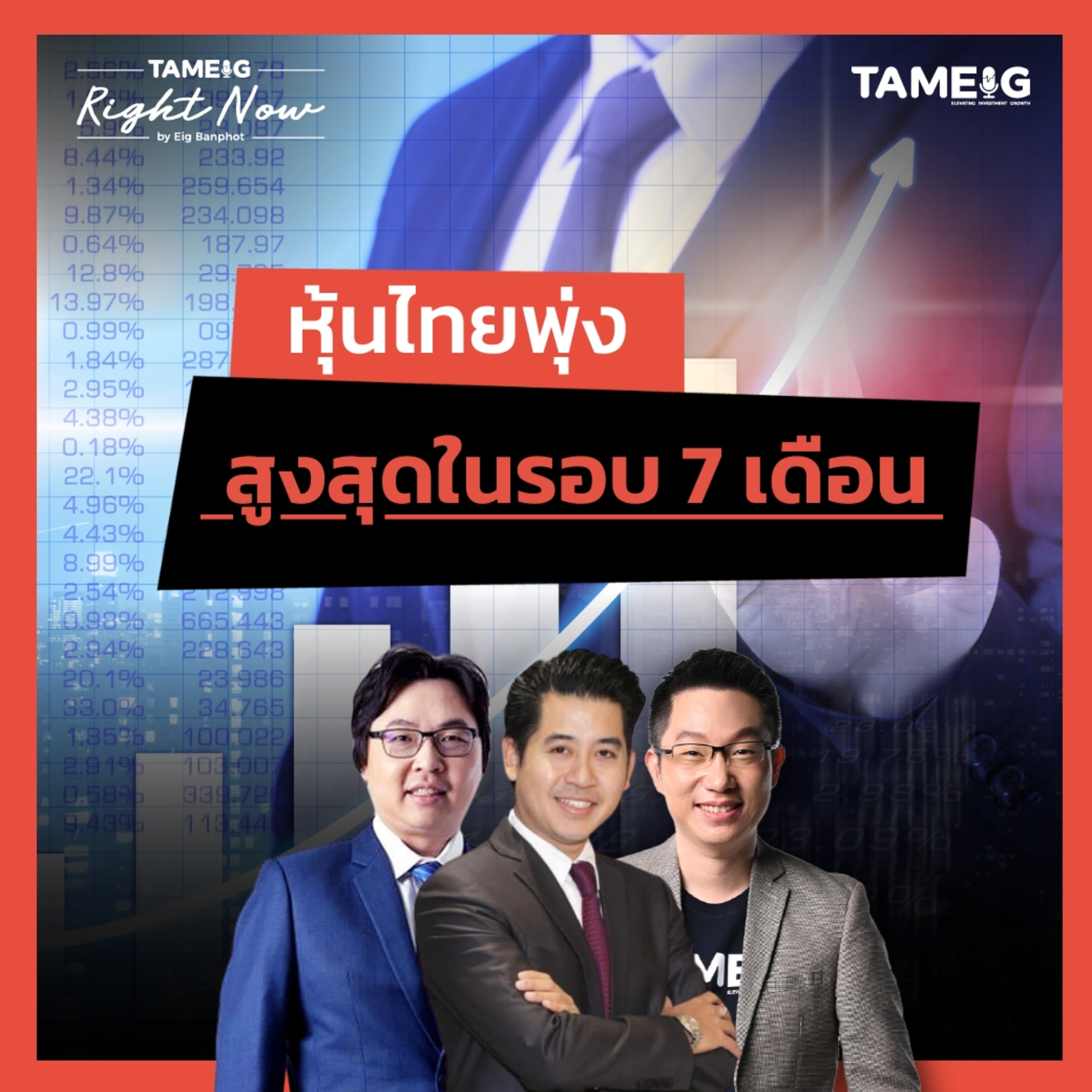 RN1,556 | หุ้นไทยเป็นขาขึ้นรอบใหญ่ ไปต่อหรือพอแค่นี้?