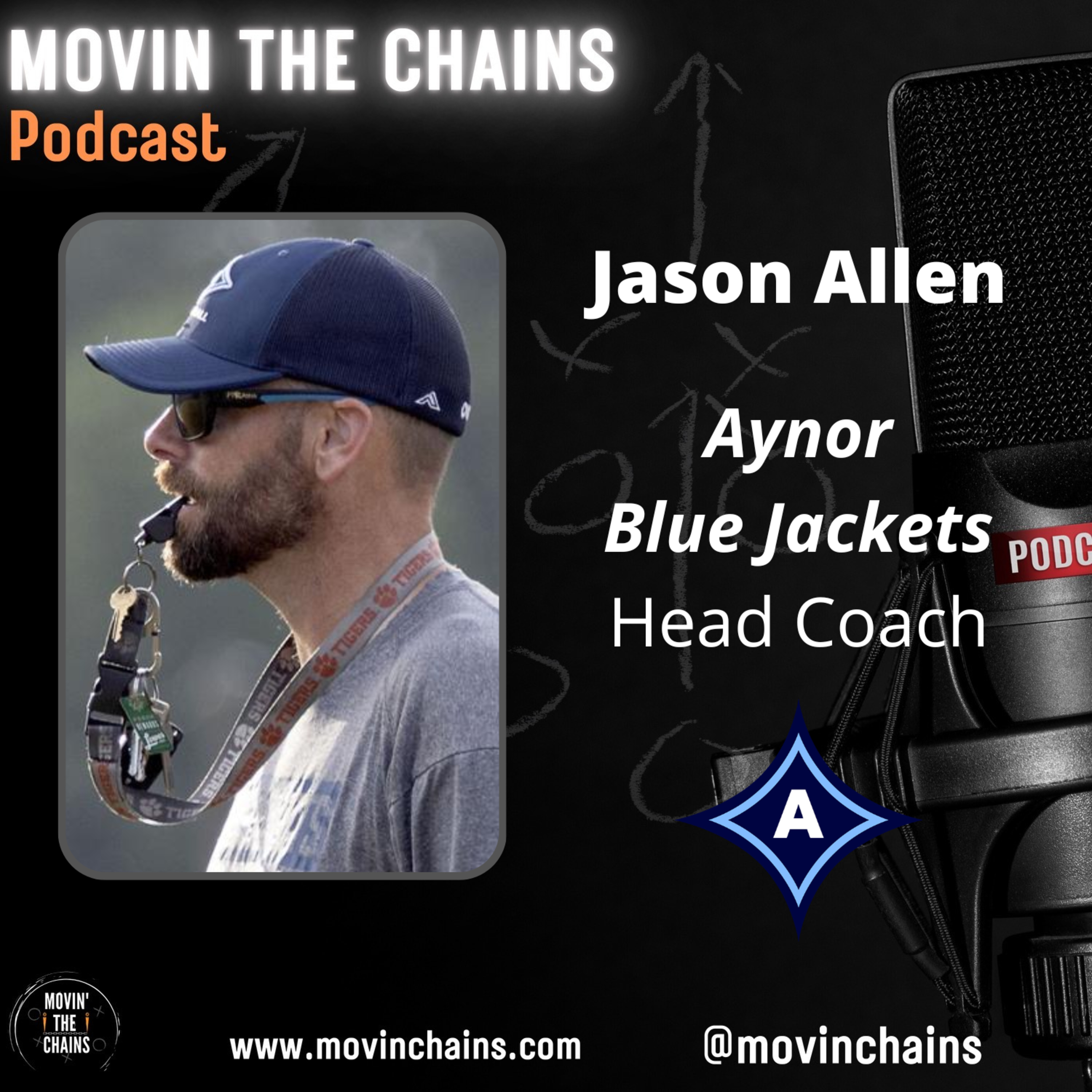 Inside Aynor Football: Coach Jason Allen Talks Playmakers, Thrillers, and Region Challenges episode artwork