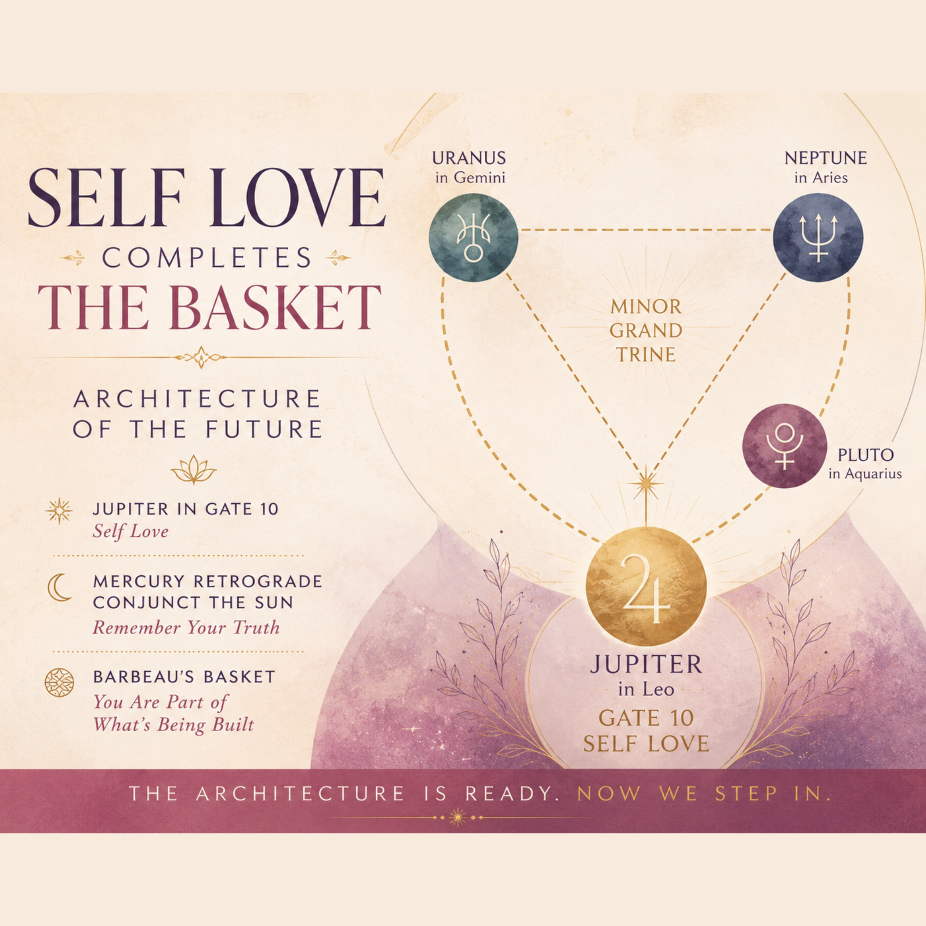 The Future Begins With Self Love episode artwork