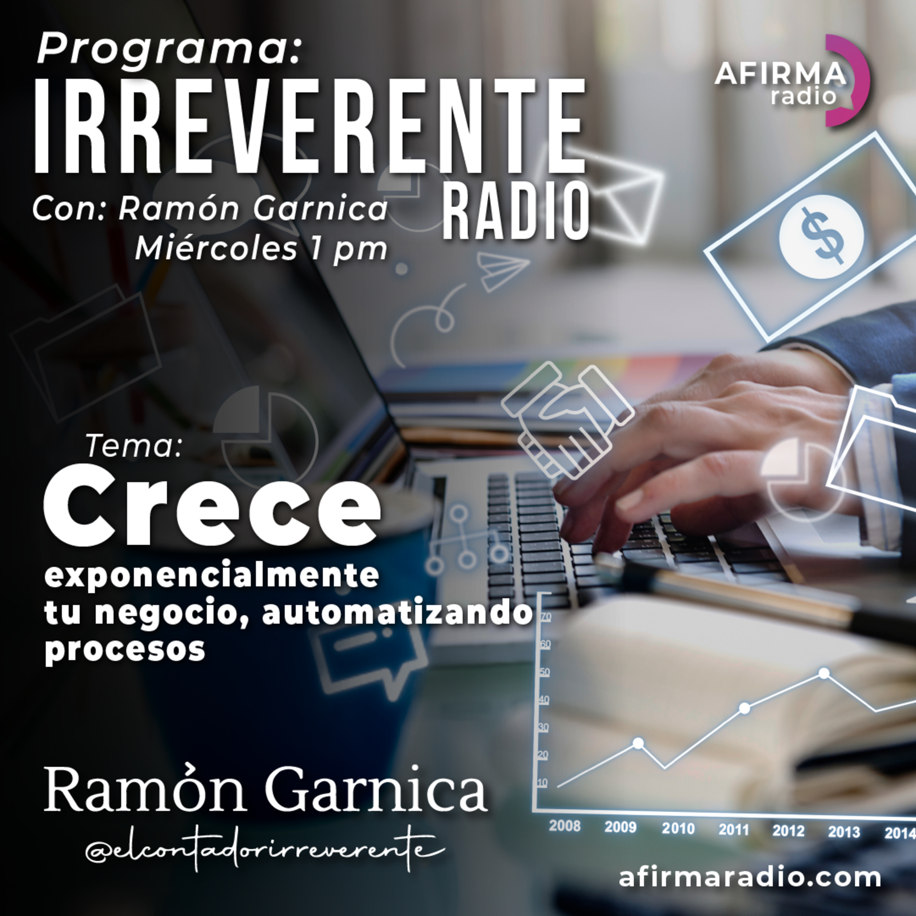 Ramon Garnica Podcast