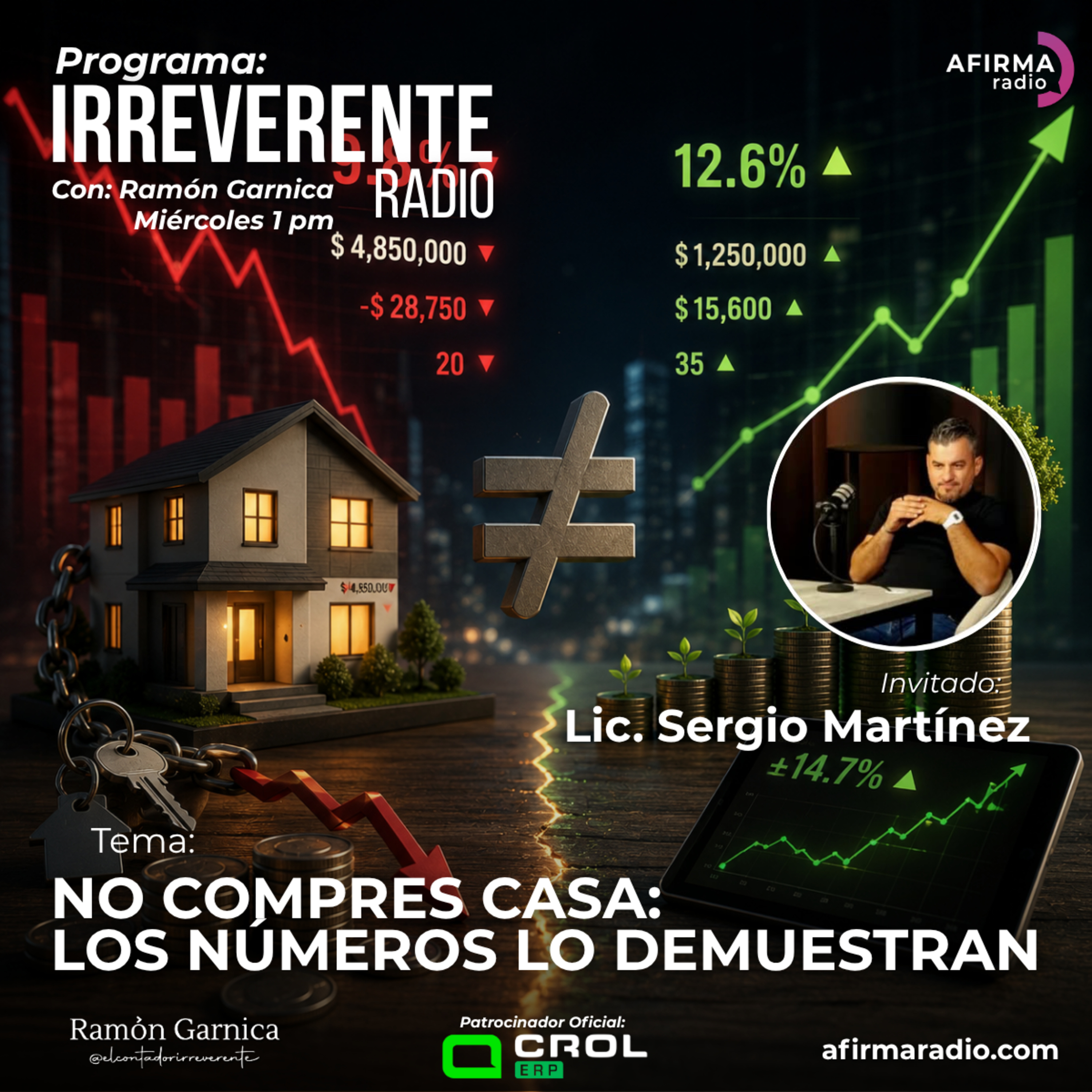 Portada de Ramon Garnica Podcast
