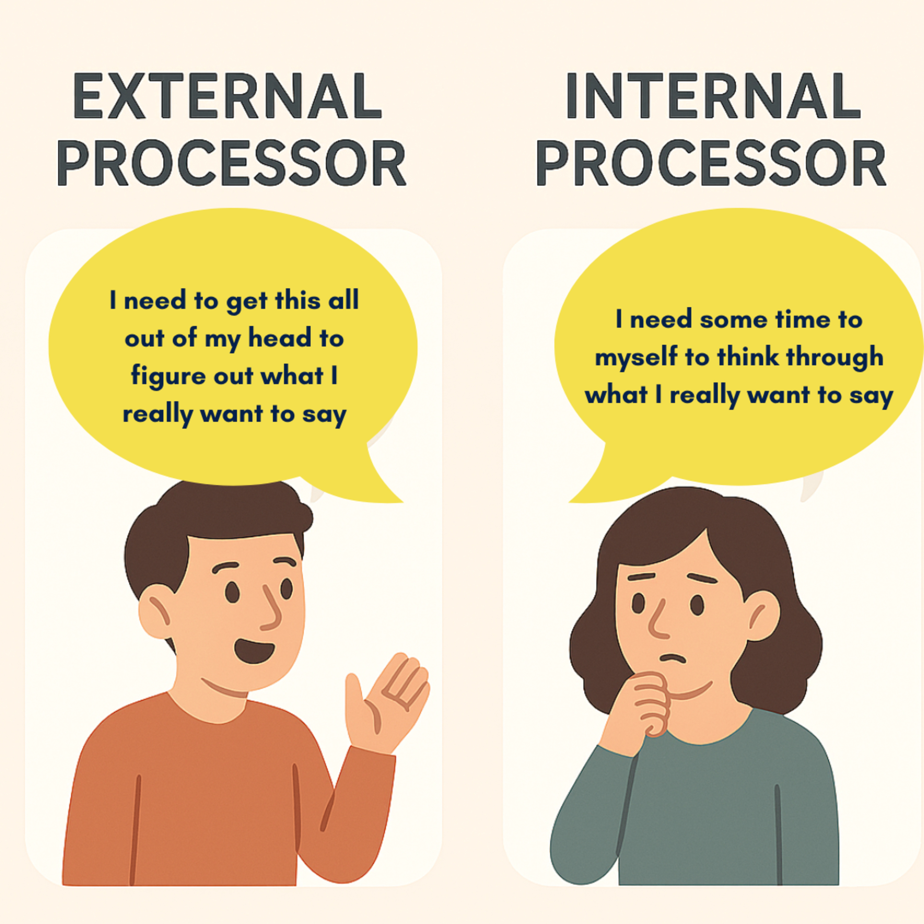 Why Parents Fight Differently: Processing Styles in Marriage After Baby