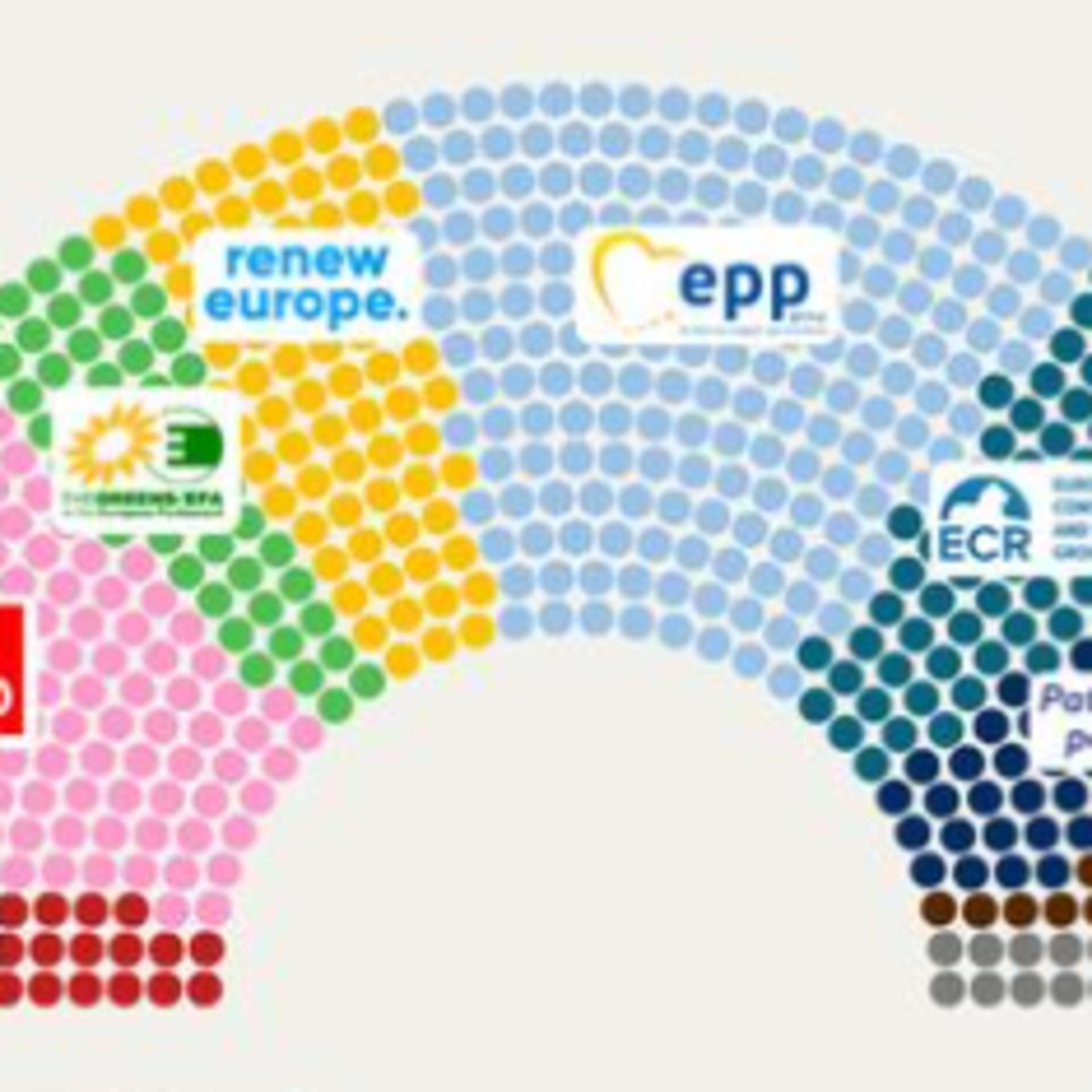 Chronique : Elections européennes : quel impact réel pour le Parlement européen ?