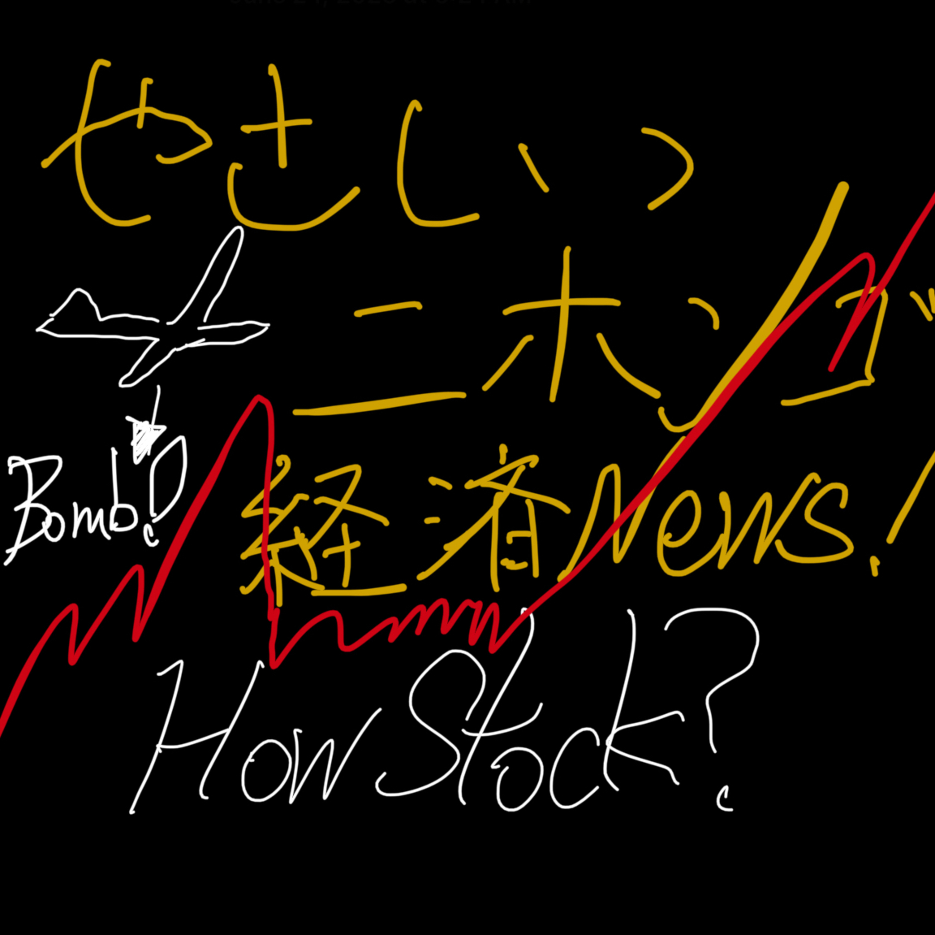 【やさしいニホンゴ経済NEWS】イランがアメリカへやりかえした!ドル円、株価どうなる?Retaliation to US How’s Stock & Currency?