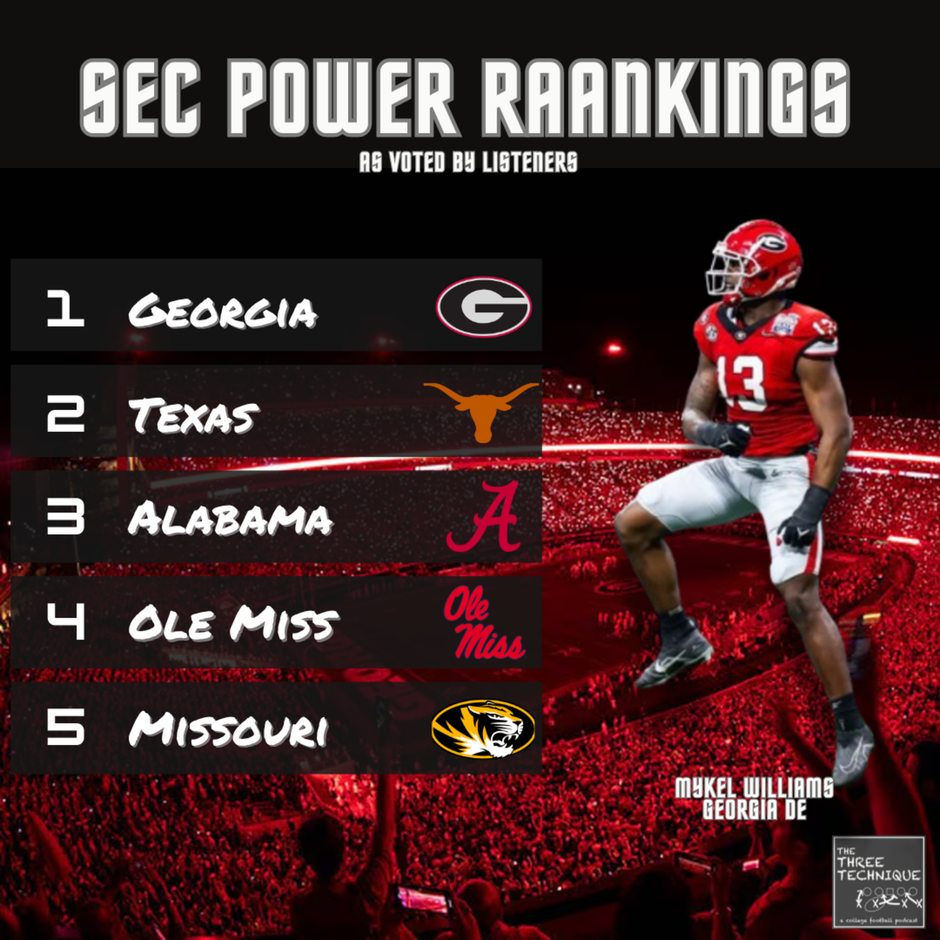 SEC Preview, Part III "How many playoff teams?" (2024 Season) - Episode 210 episode artwork