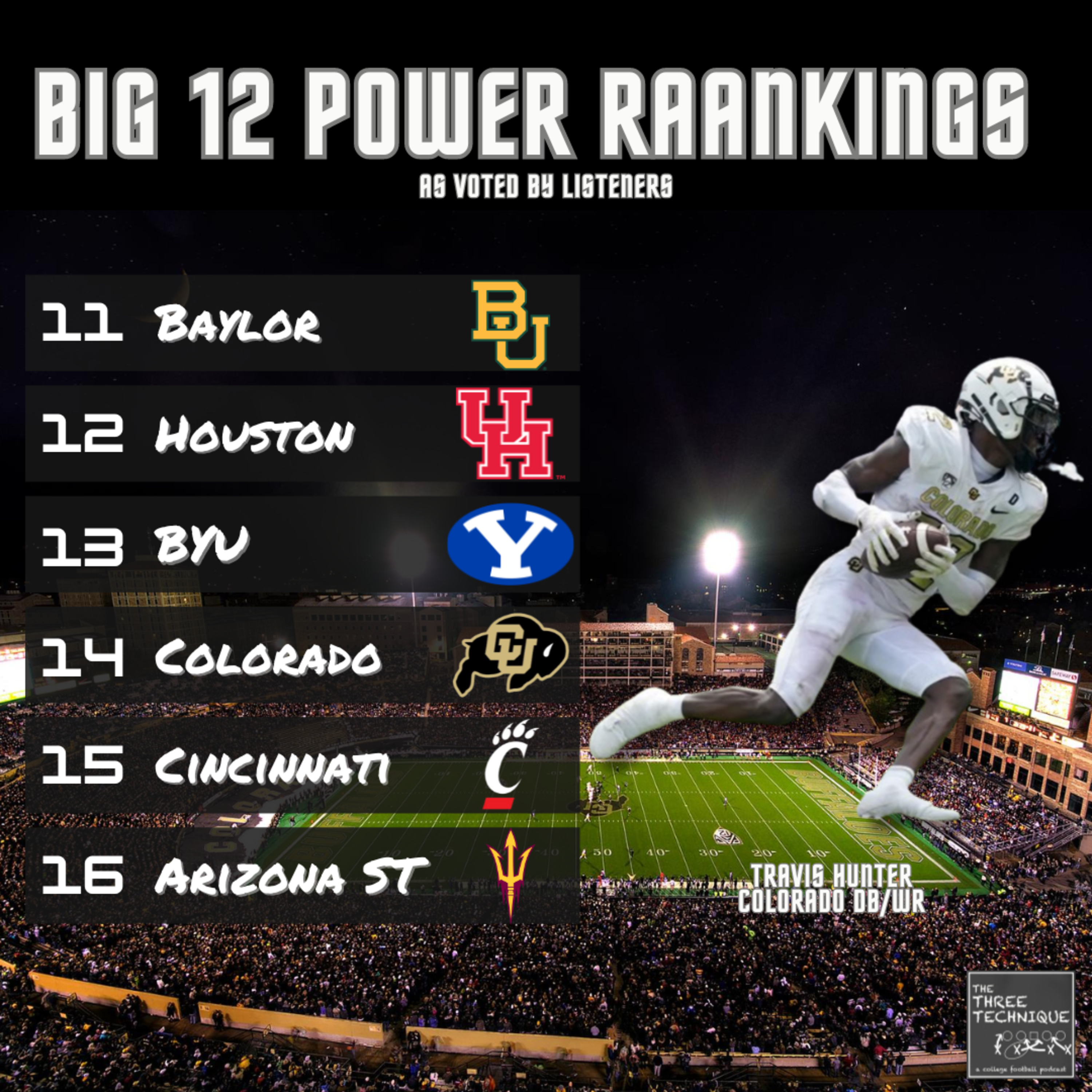 Big XII Preview, Part I "The Teams in Waiting" (2024 Season) - Episode 211 episode artwork