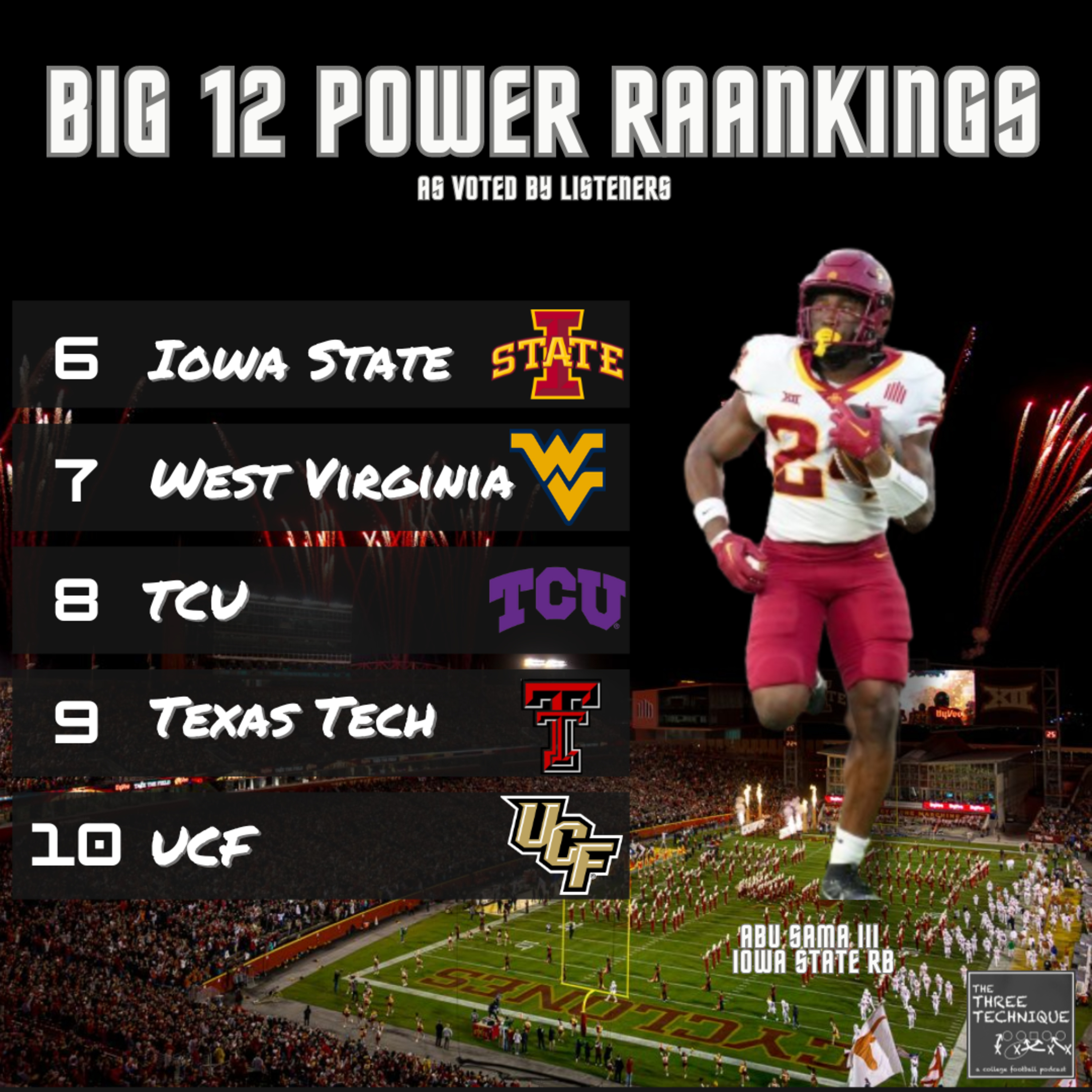 Big XII Preview, Part II "How Far Back Is too Far Back?" (2024 Season) - Episode 212