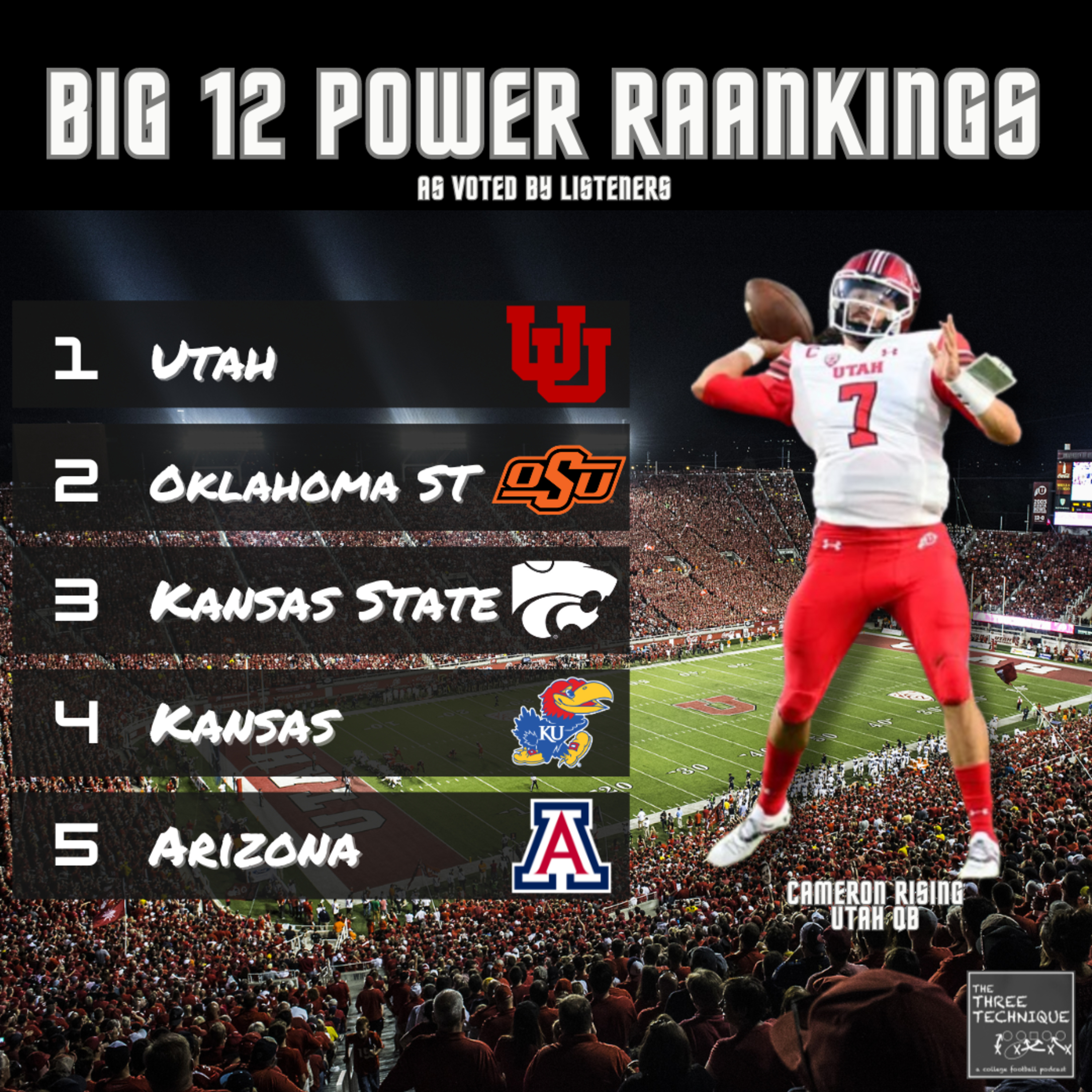 Big XII Preview, Part III "The Race to Arlington" (2024 Season) - Episode 213 episode artwork