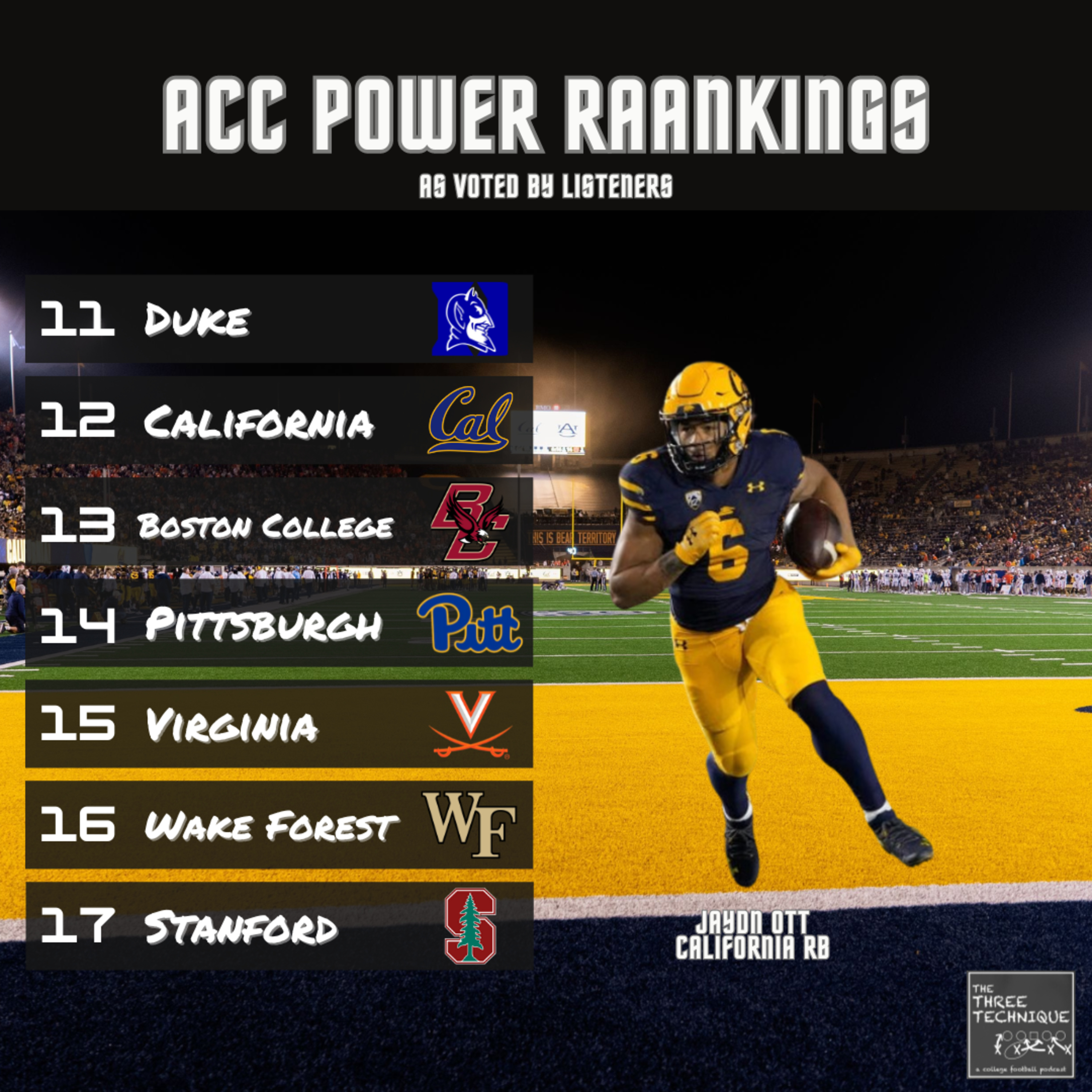 ACC Preview, Part I "The Fun Half Teams" (2024 Season) - Episode 214 episode artwork