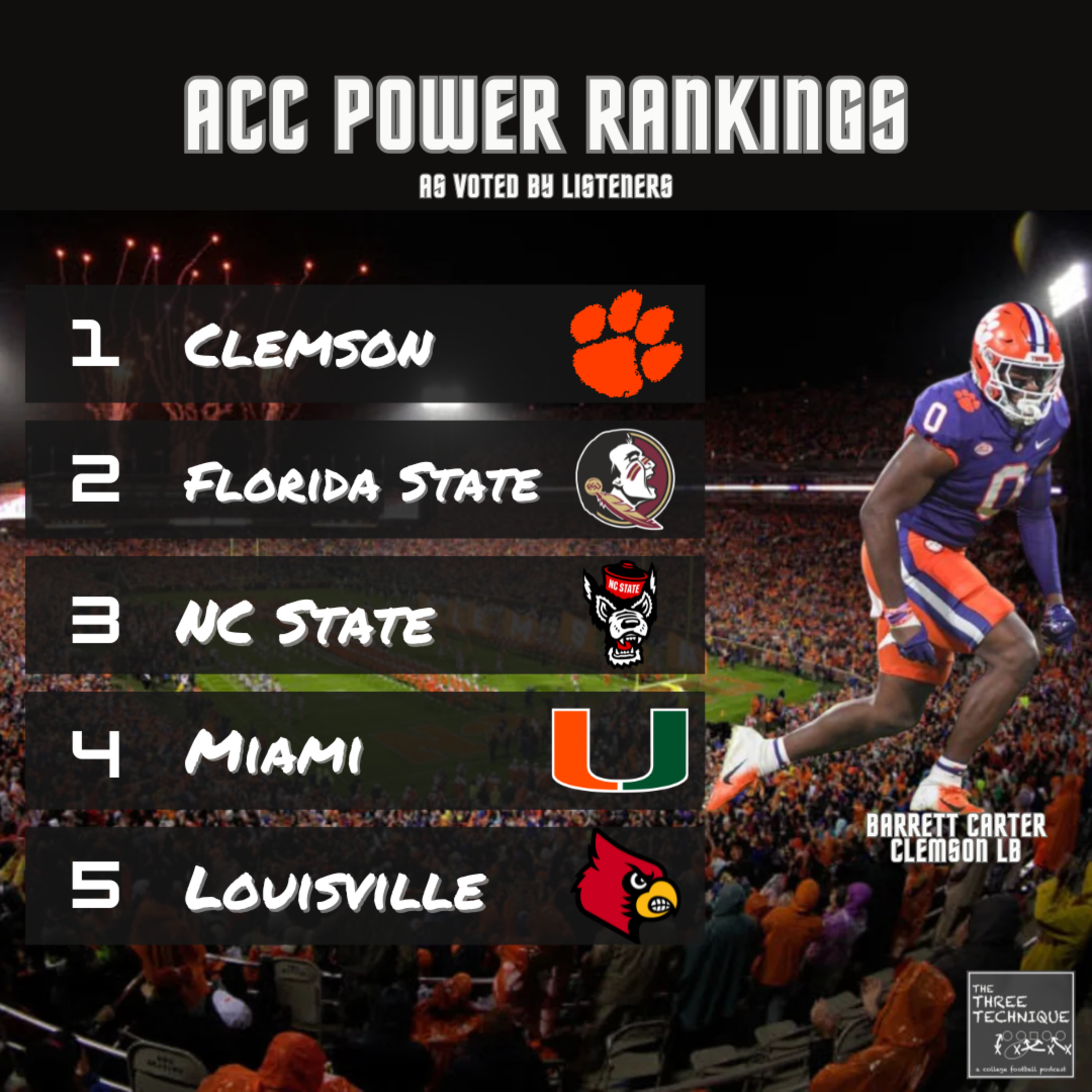 ACC Preview, Part III "The Title Contenders" (2024 Season) - Episode 216 episode artwork