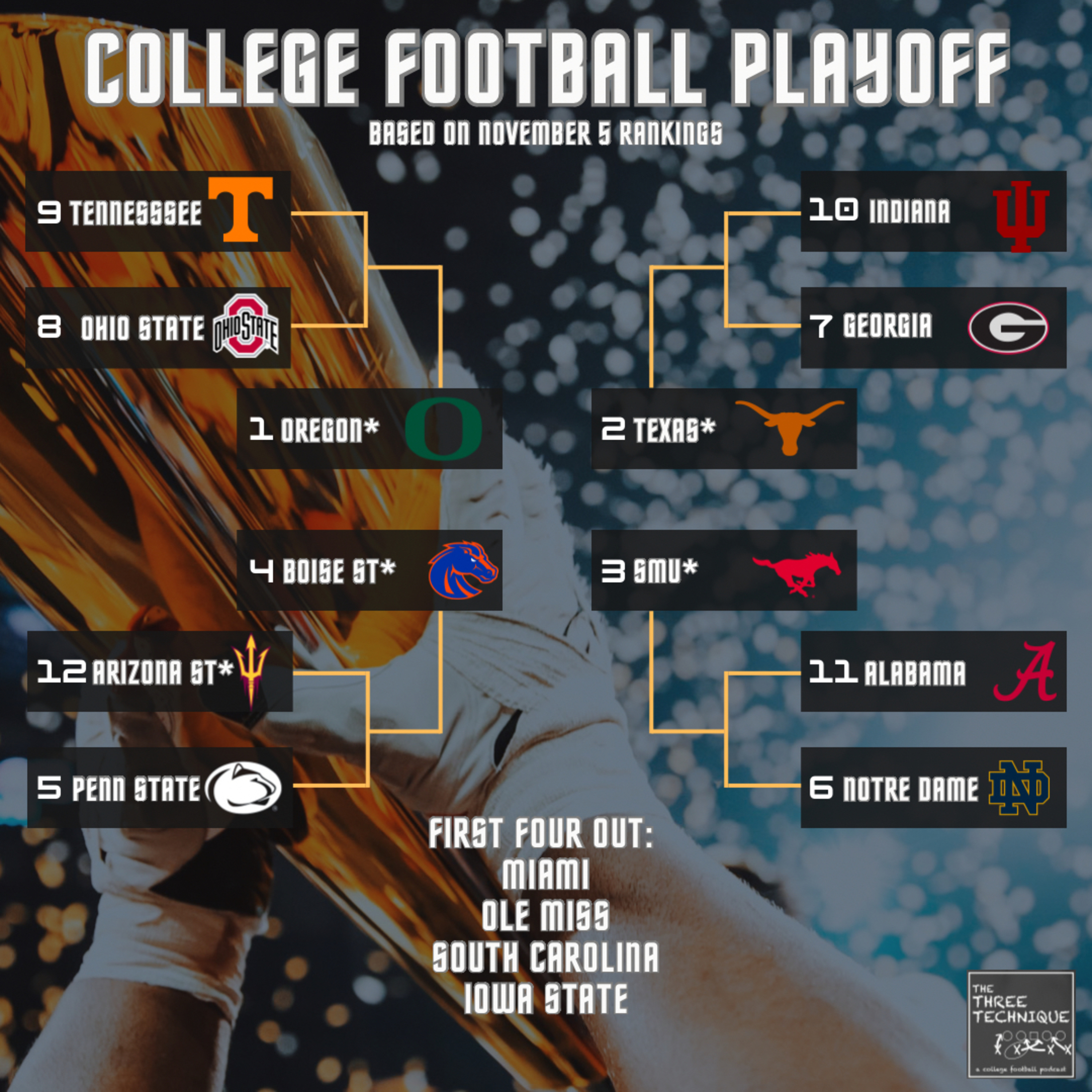College Football Playoff LIVE Rankings Reaction 12/3 - Bama IN, Committee Logic, and Did Ohio State Fall Far Enough? - Episode 257 episode artwork