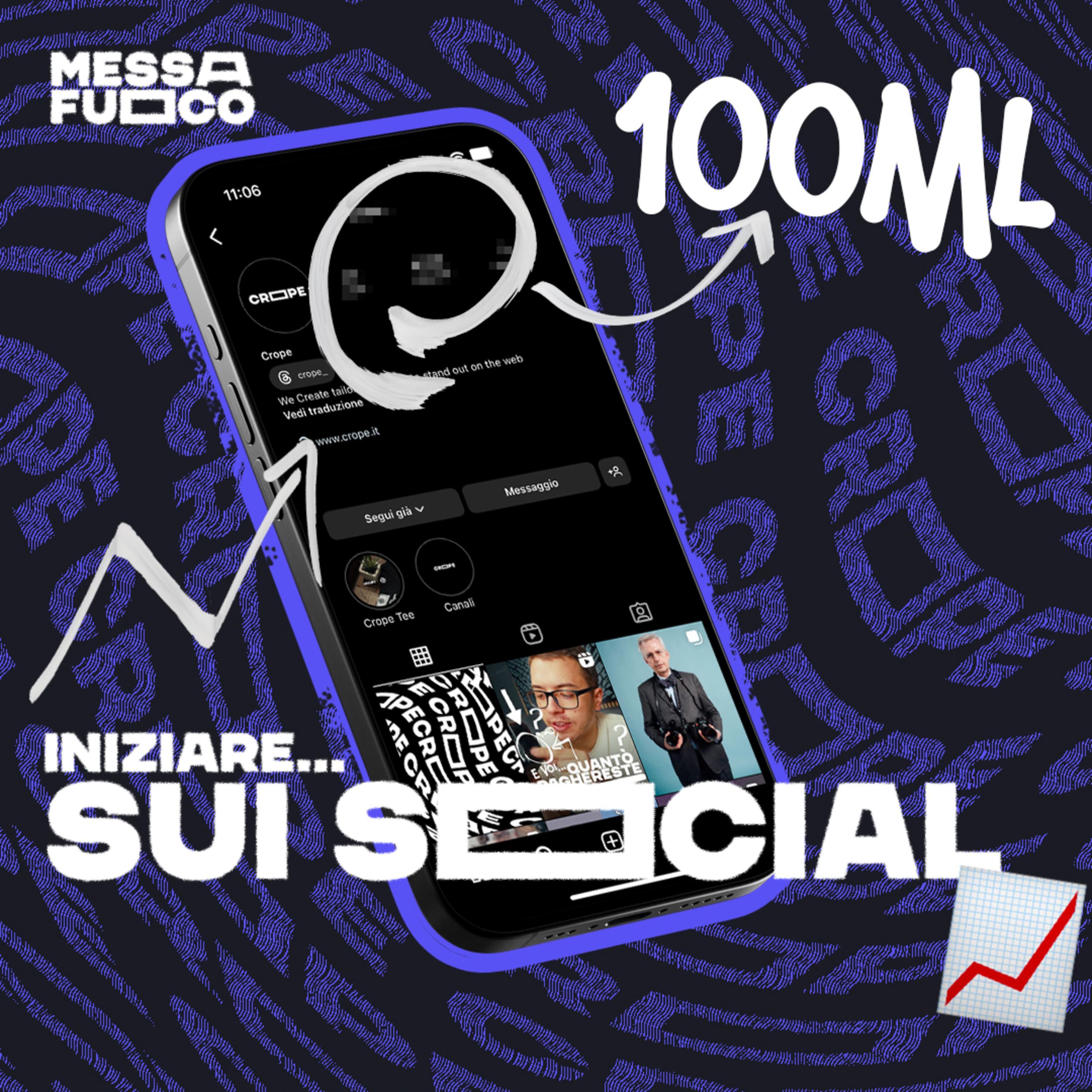 Messa a Fuoco