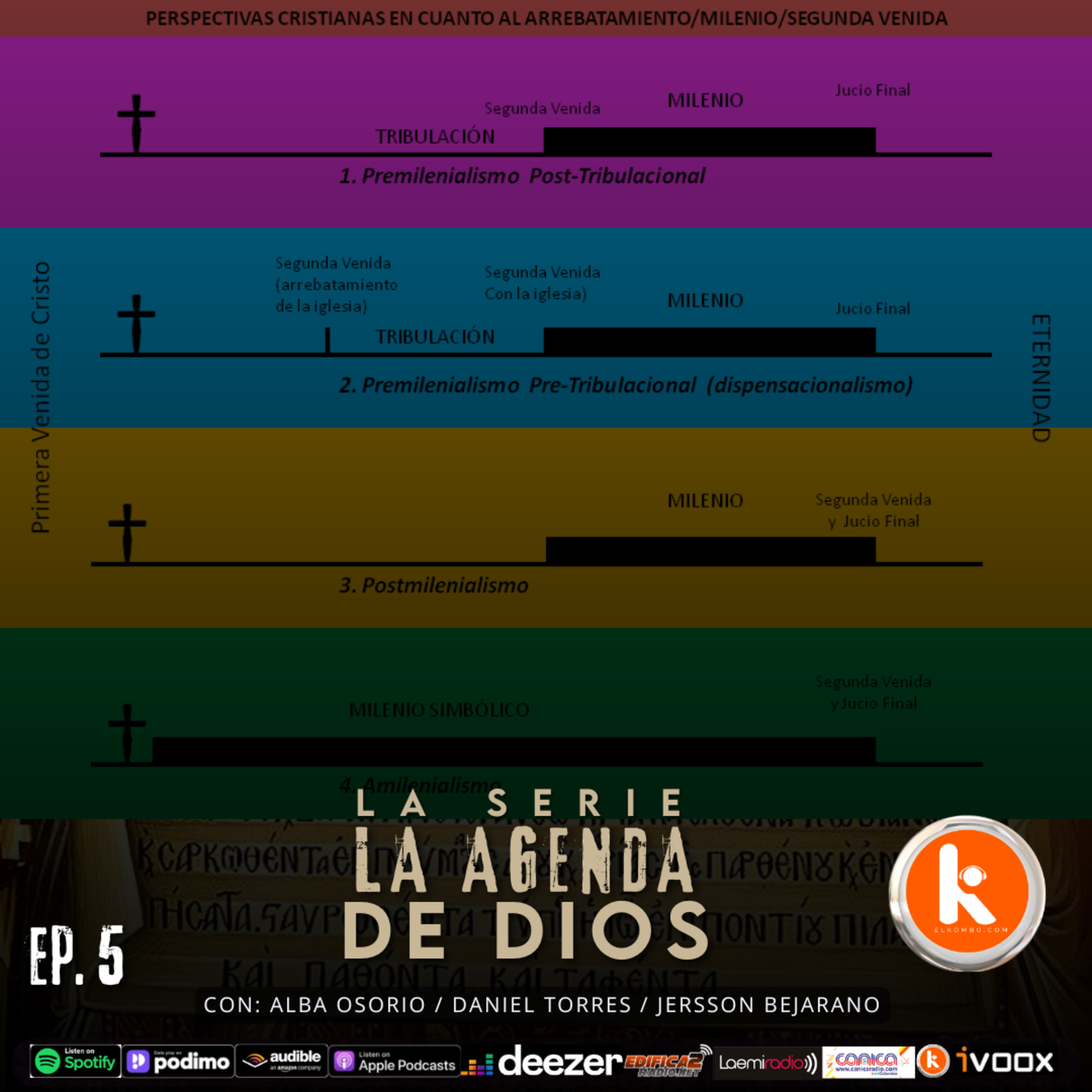 La Agenda De Dios V episode artwork
