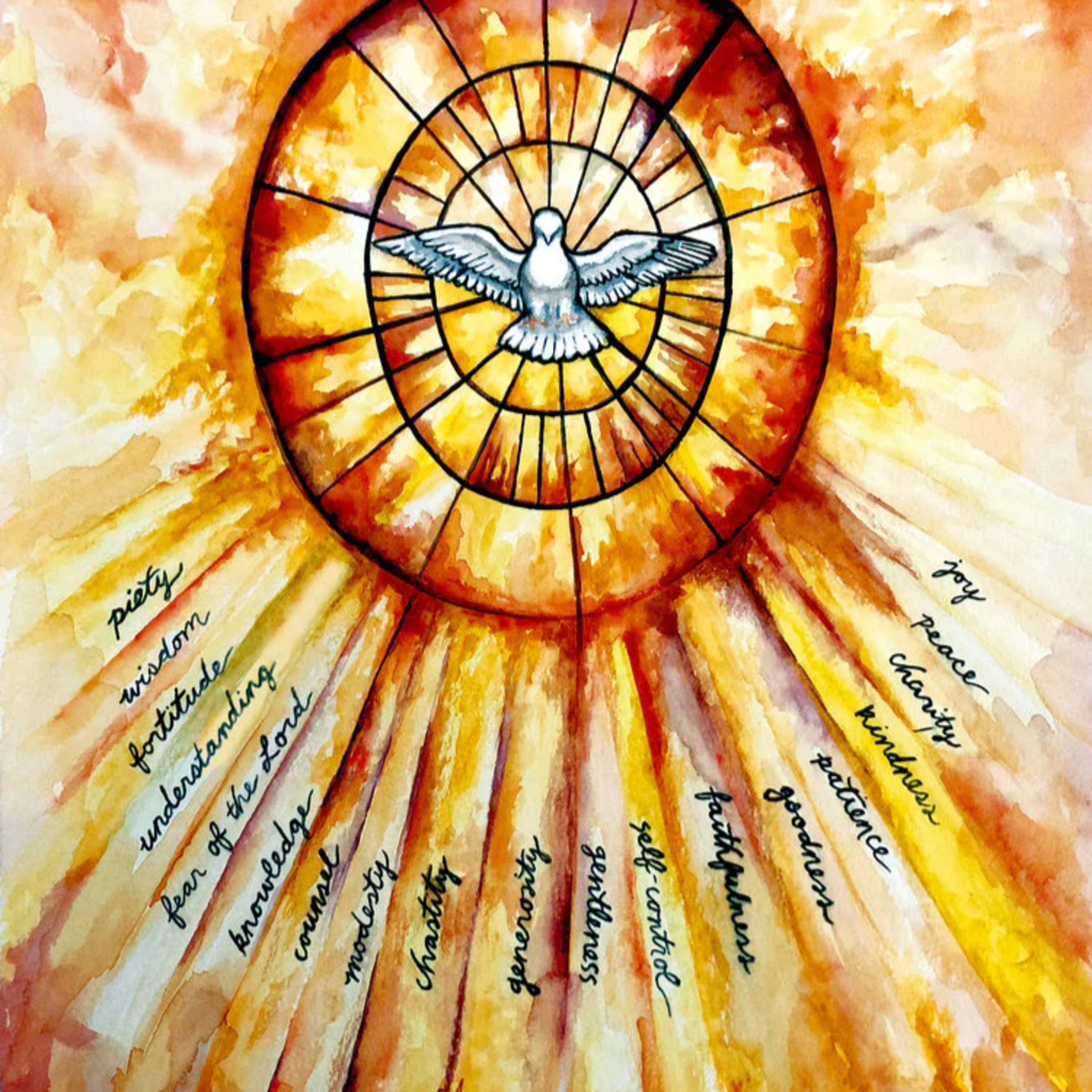 Recognizing, Appreciating & Activating The Gifts That We Have Received! episode artwork