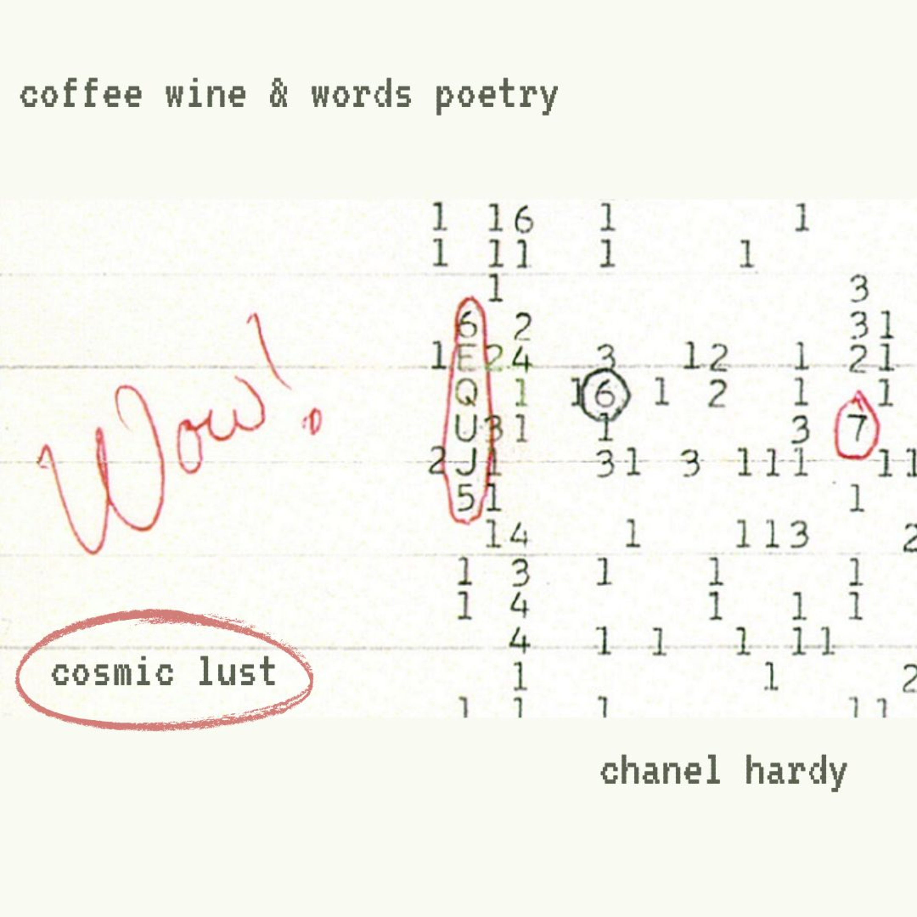 COFFEE WINE and WORDS Poetry