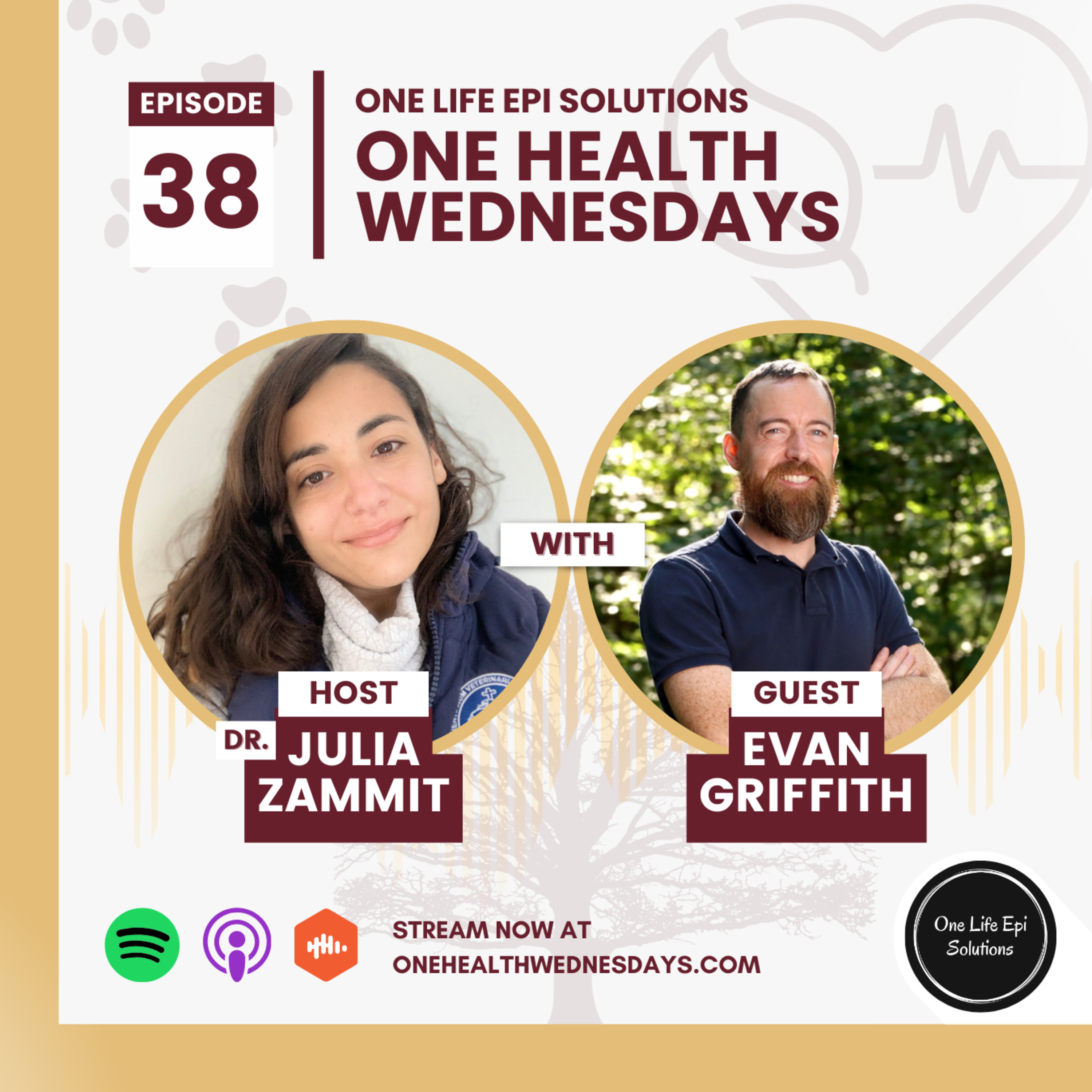 Episode 38: Building One Health from the Ground Up with Dr. Evan Griffith