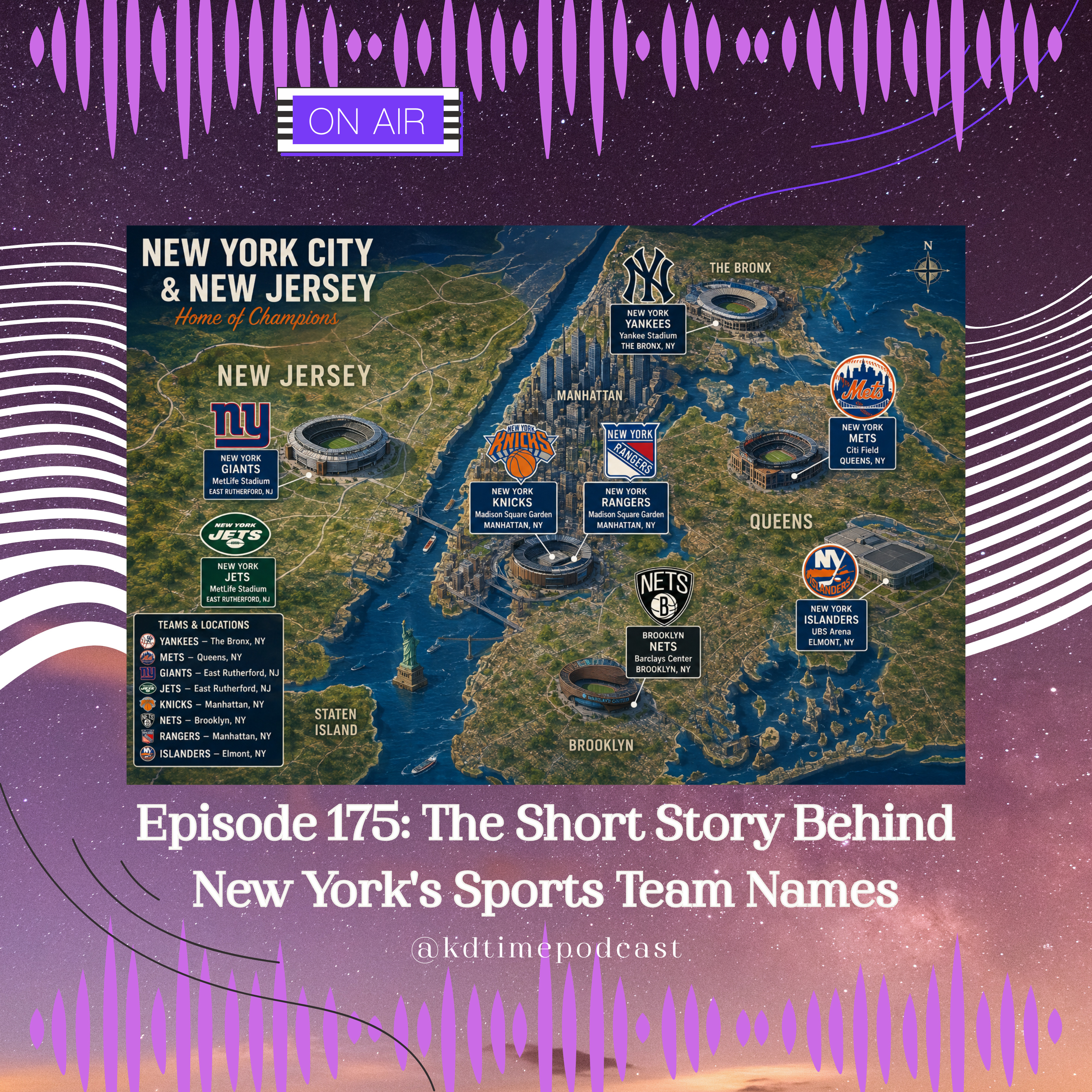 KDTime 175: The Short Story Behind New York Sports Team Names episode artwork