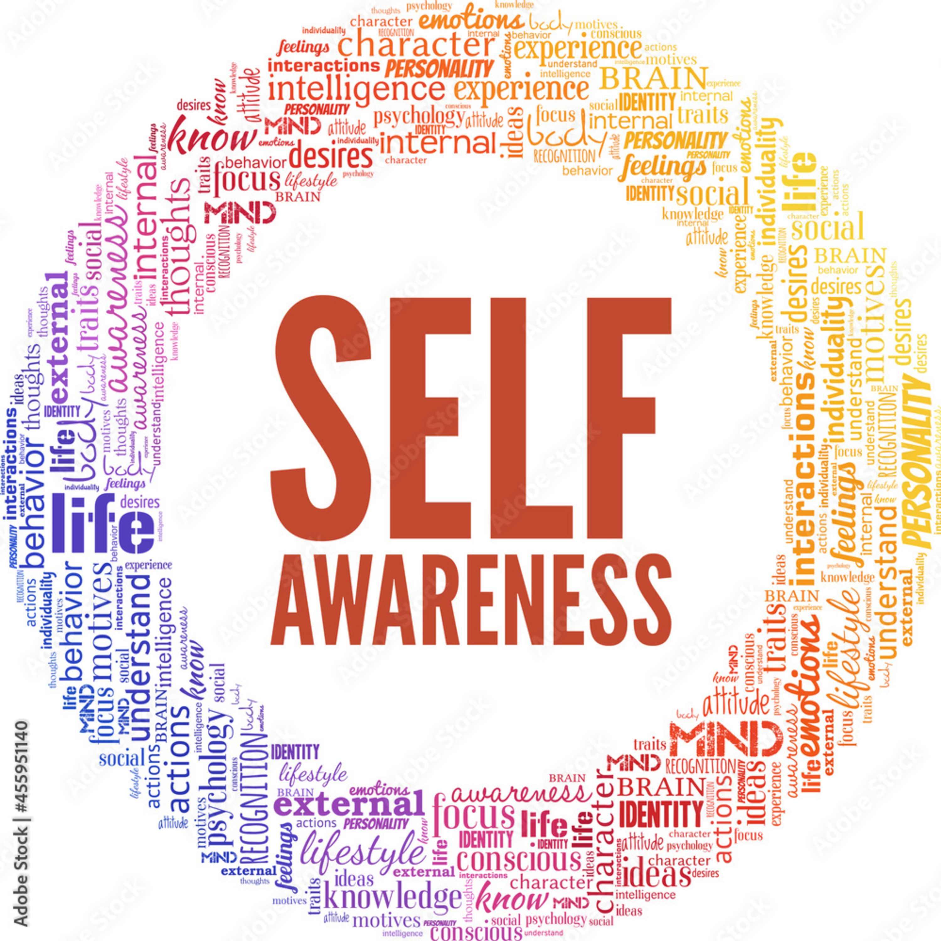 کاور خود‌آگاهی - Selfawareness