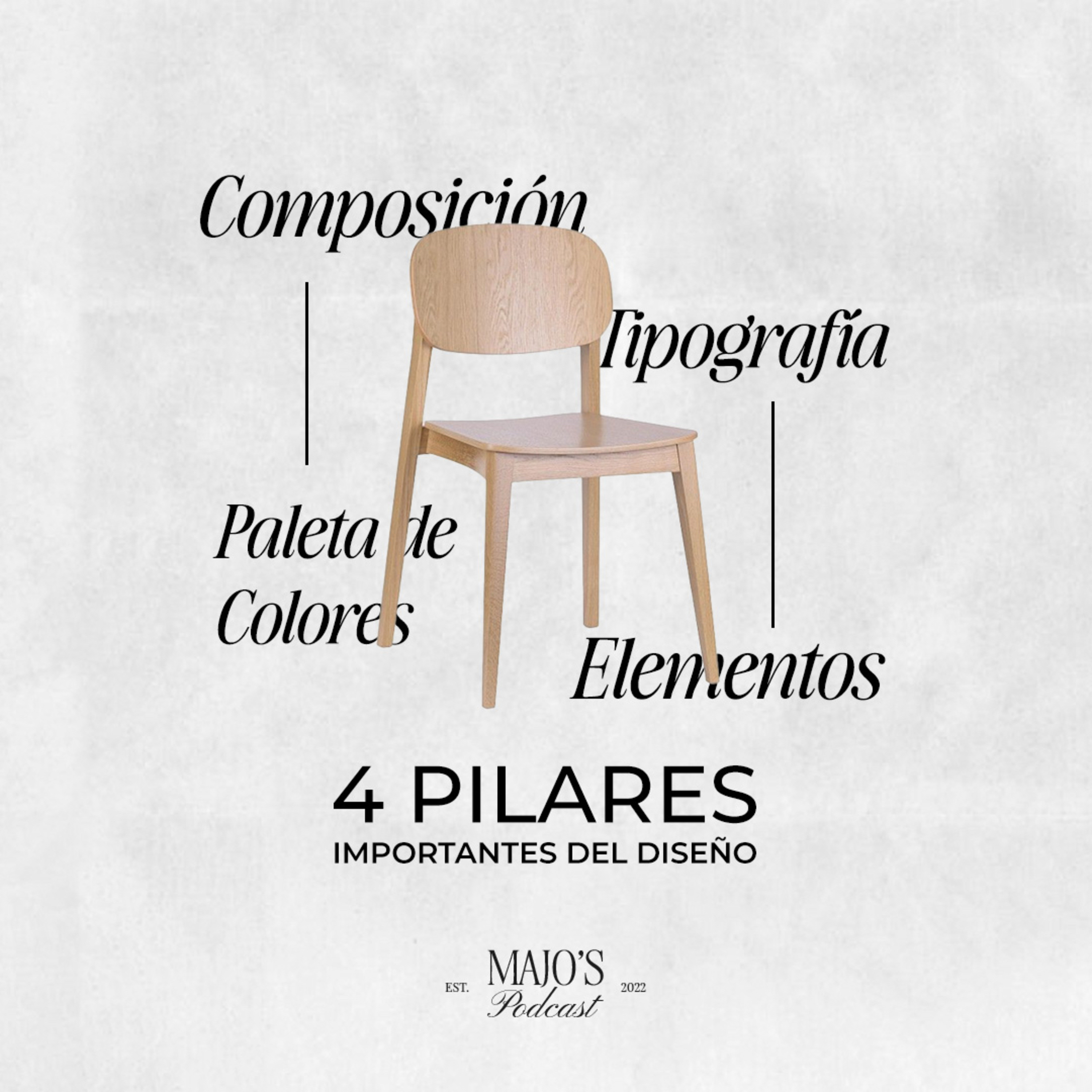 Portada de Majo’s Podcast