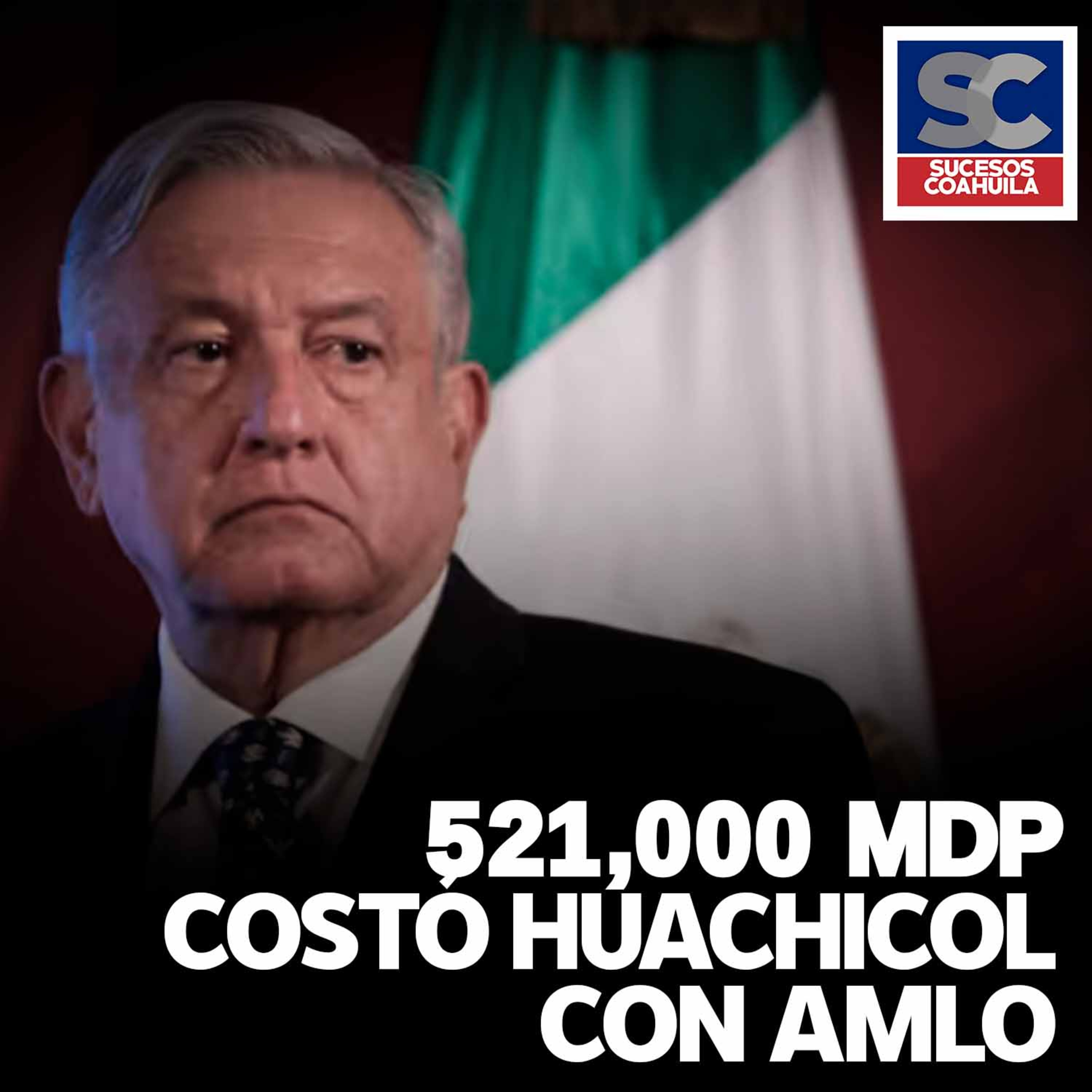  Con AMLO, huachicol le costó 521 mil mdp a México