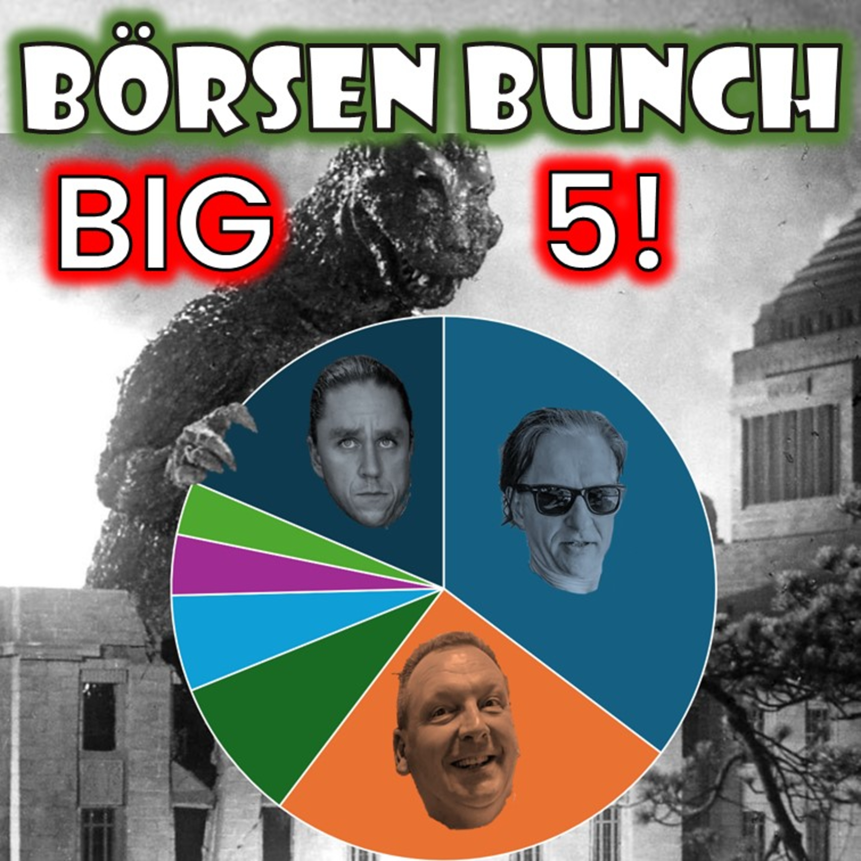 Börsen Bunch Podcast – Wirtschaft verstehen. Börse einordnen. Klartext sprechen.