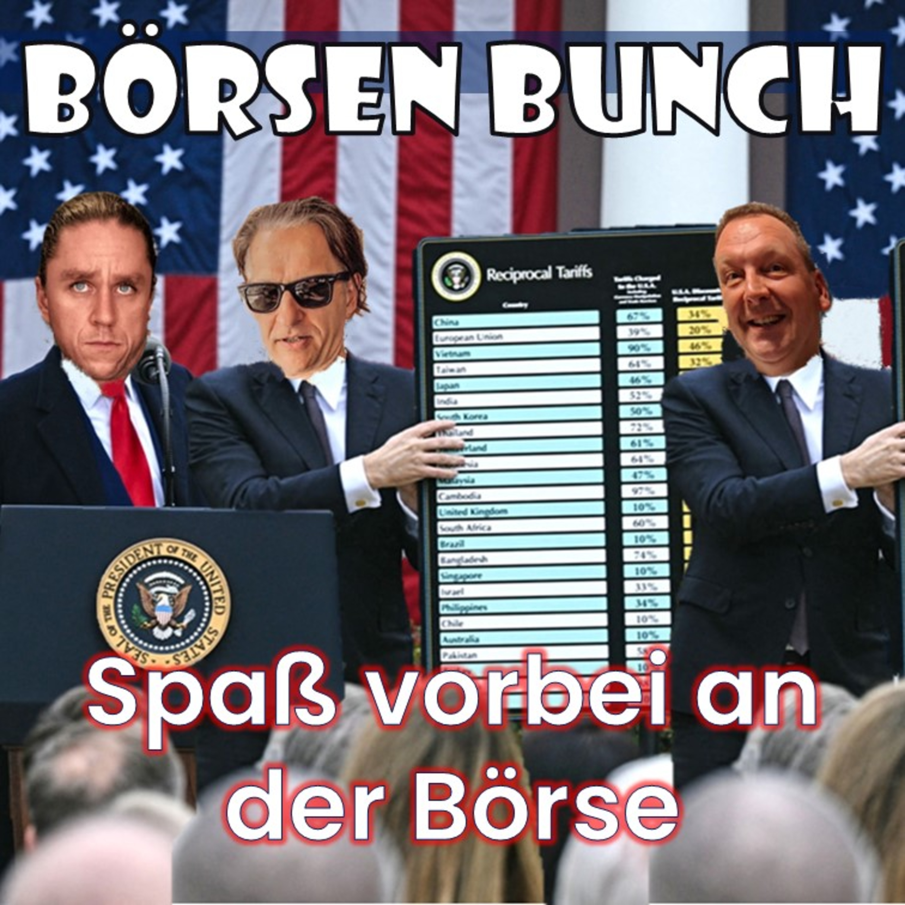 Börsen Bunch Podcast – Wirtschaft verstehen. Börse einordnen. Klartext sprechen.