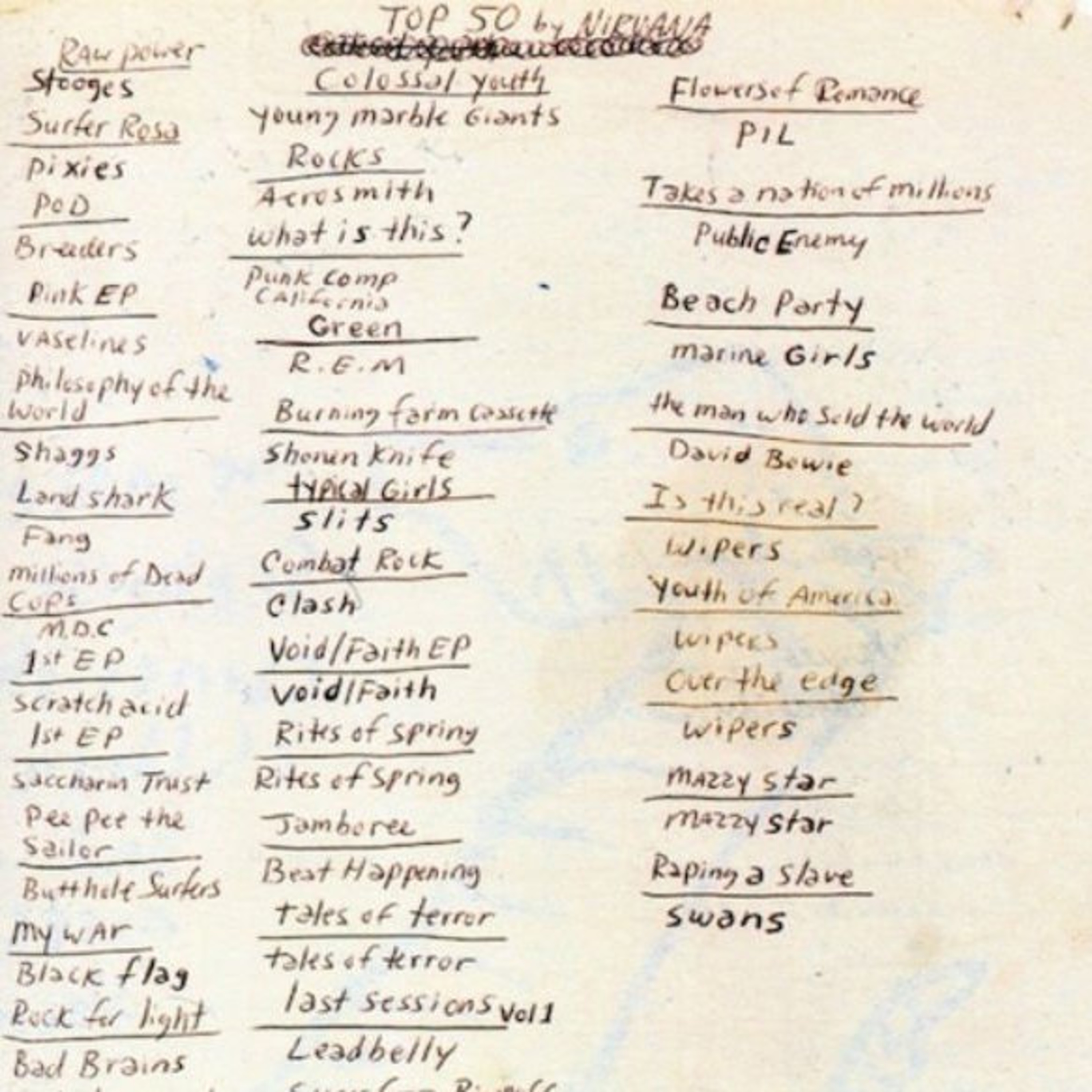 TOP 50 DISCOS: los favoritos de Kurt Cobain episode artwork