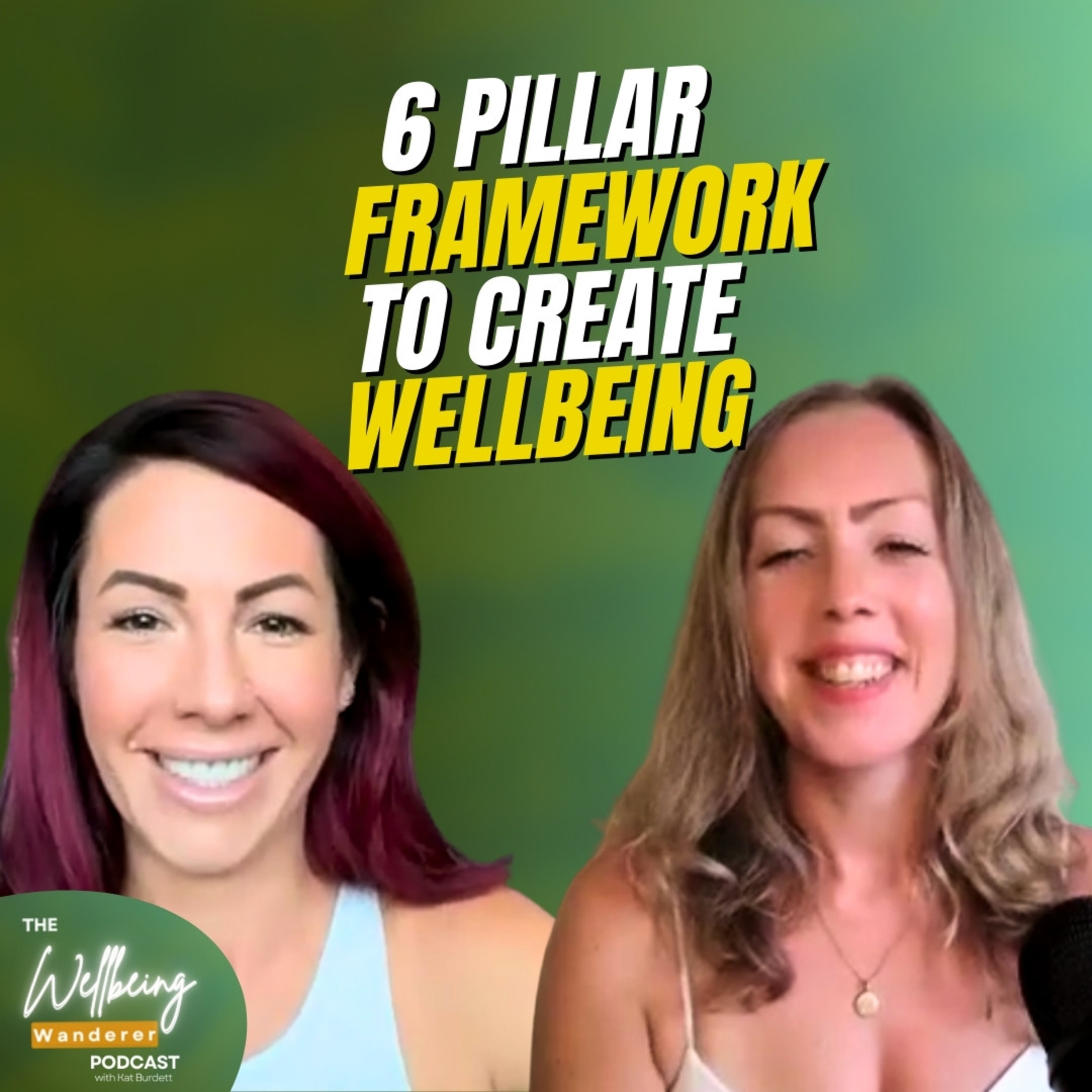 The Wellbeing Wanderer Podcast
