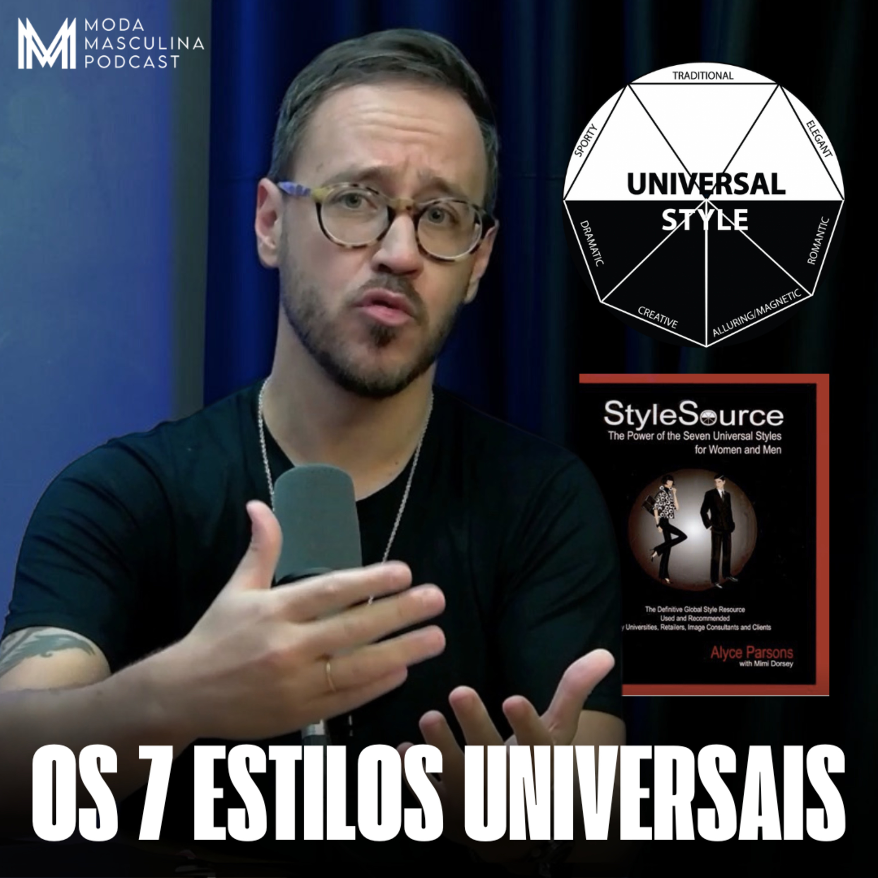 Moda Masculina Podcast