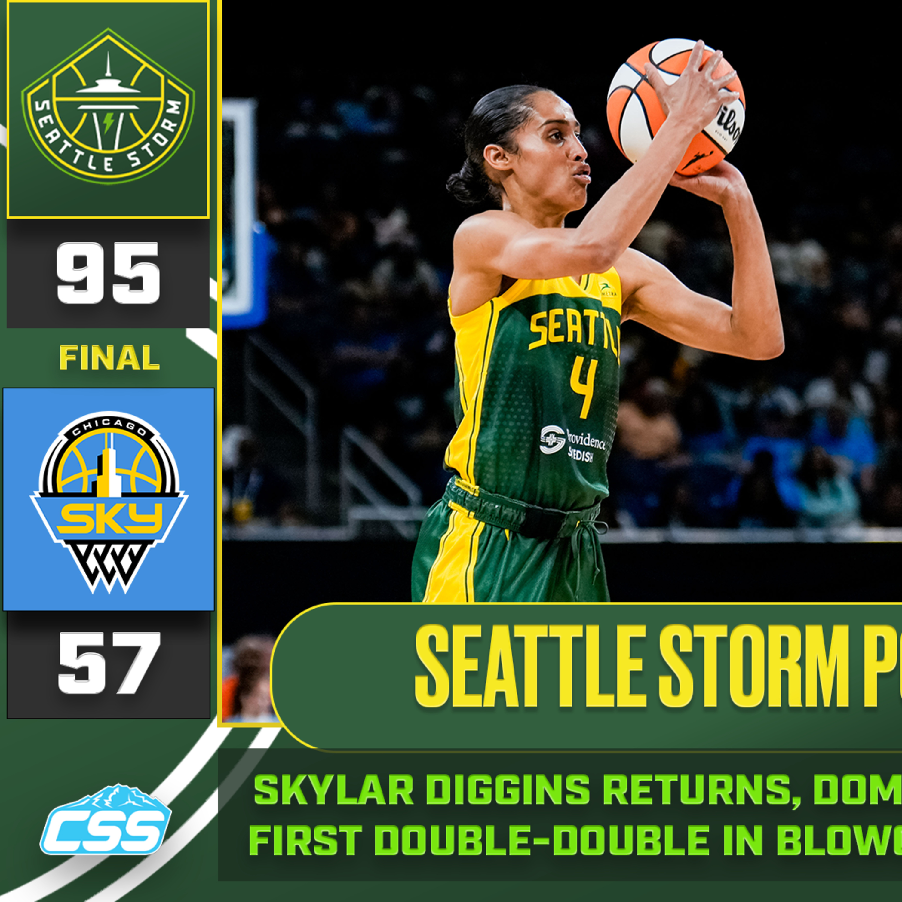 Episode 308: Seattle Storm cruise to win over Chicago Sky on the road - Storm Postgame Report July 24th, 2025 episode artwork