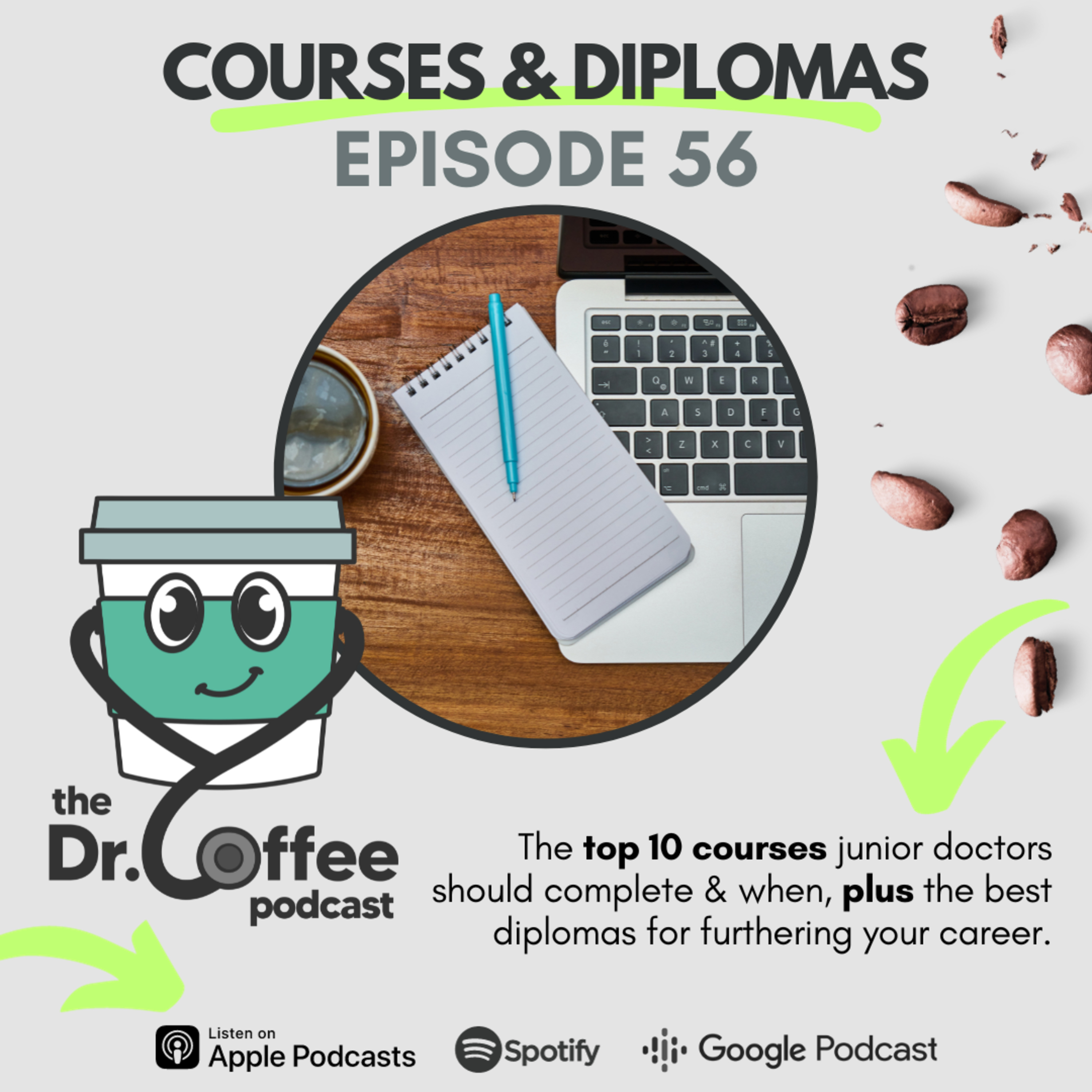 The Dr Coffee Podcast