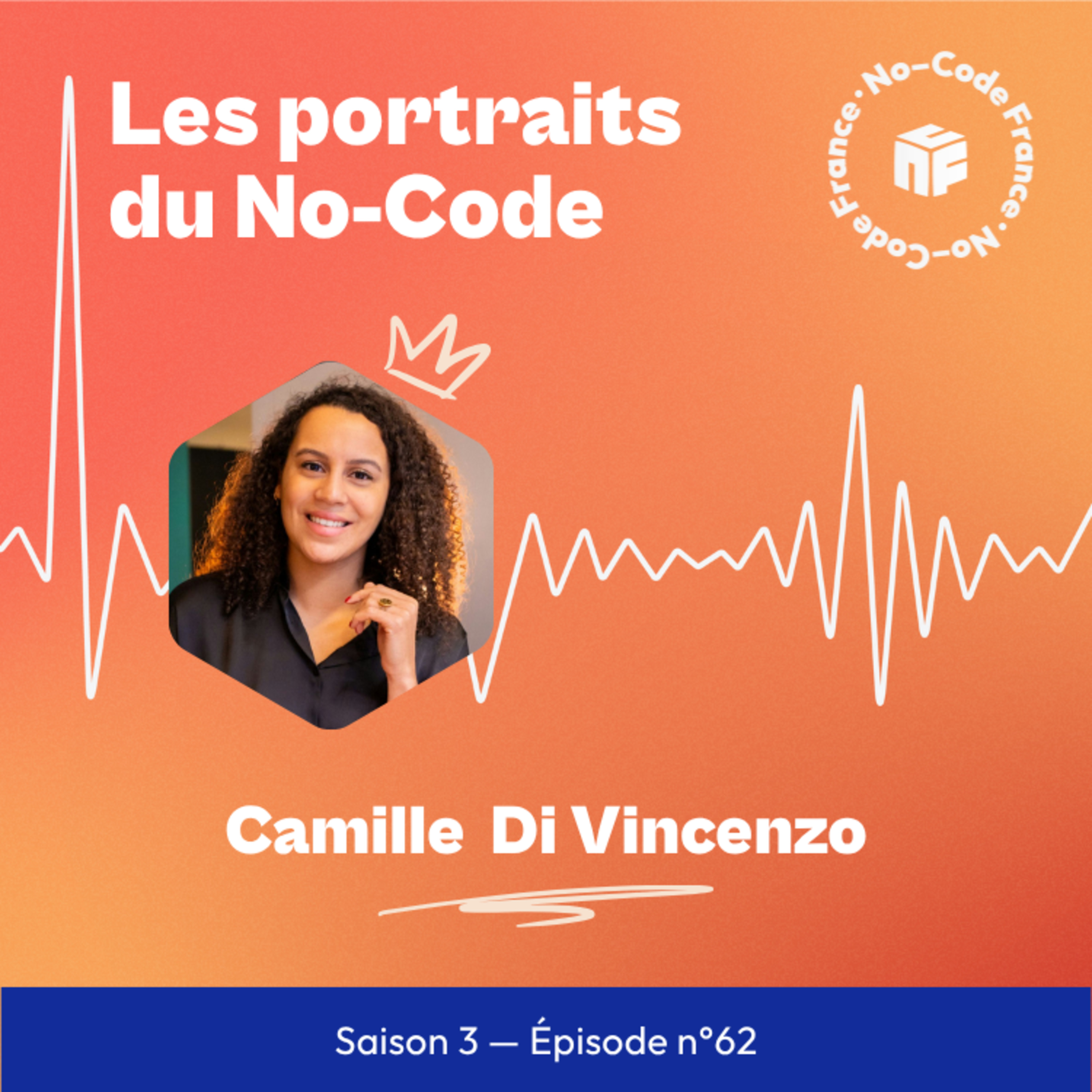 Les portraits du No-Code
