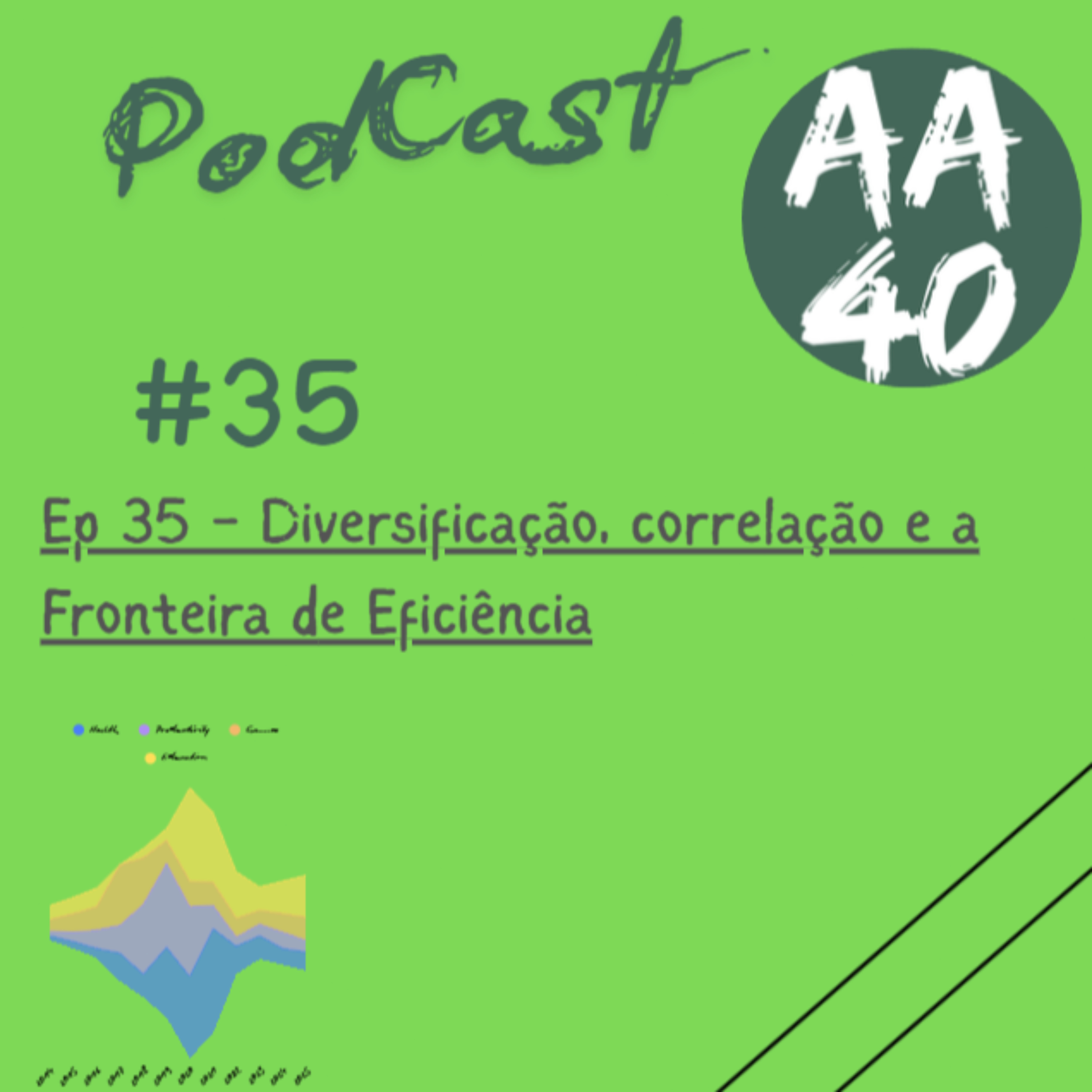 35 - Diversificação, correlação e a Fronteira de Eficiência episode artwork