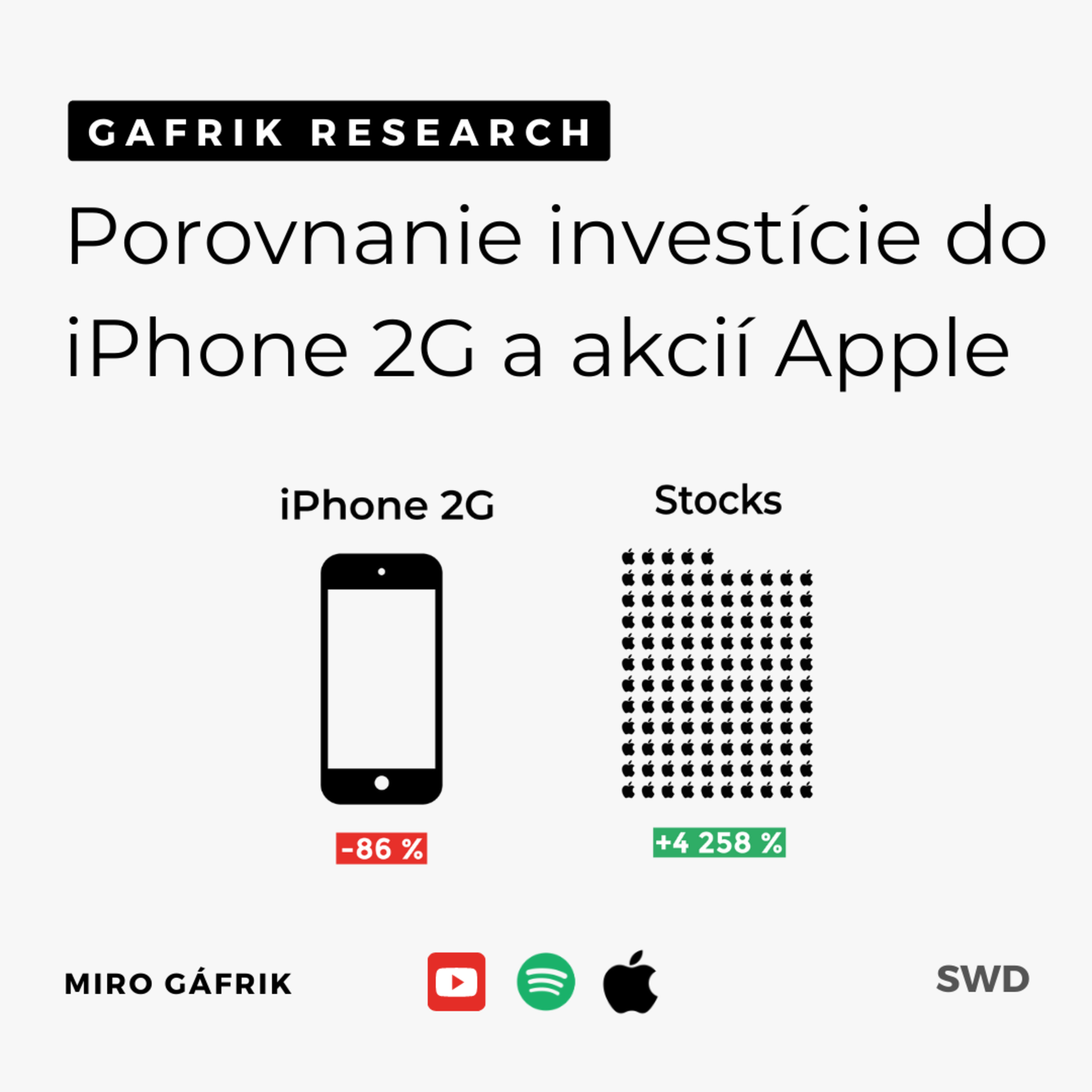 Gafrik Research Podcast