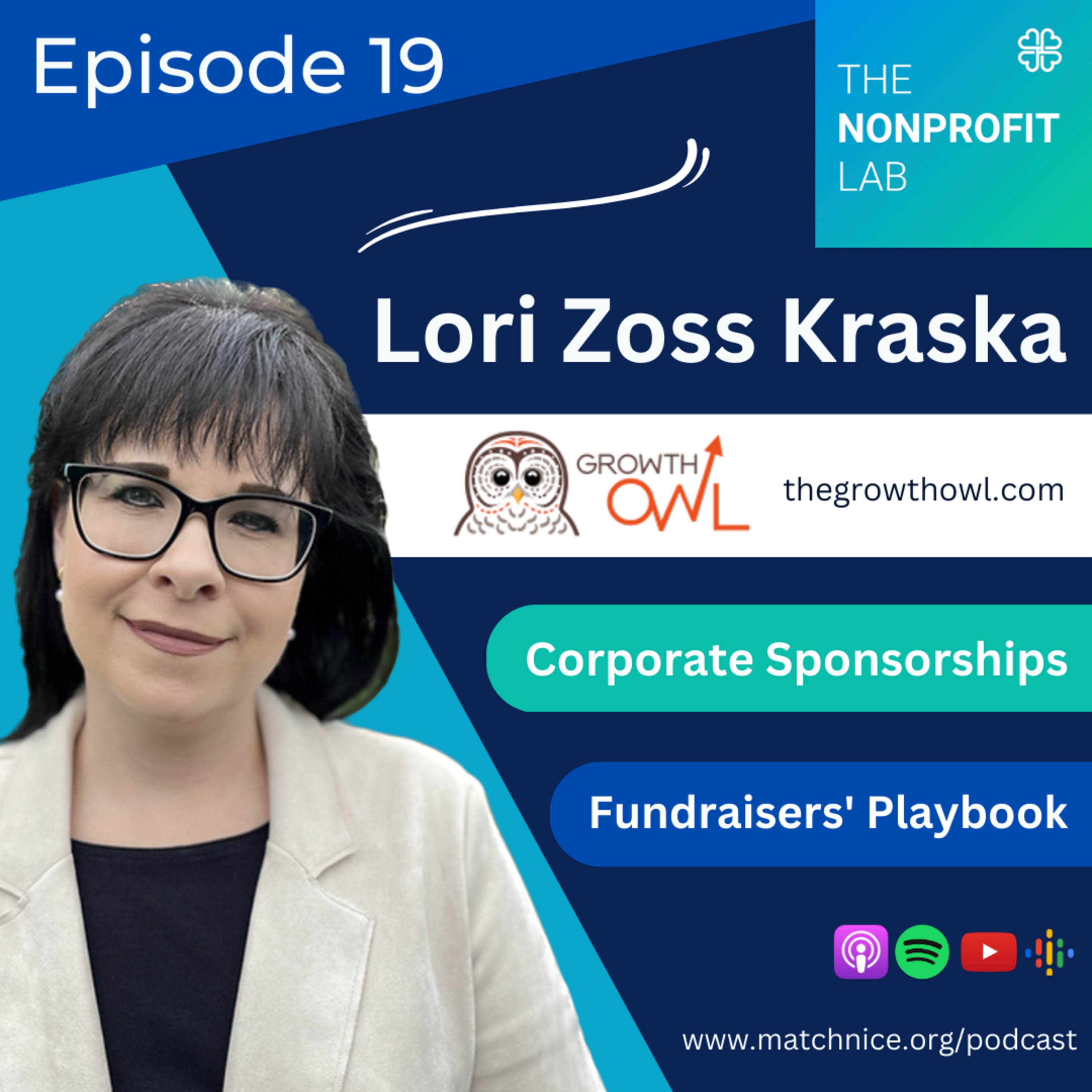 The Nonprofit Lab