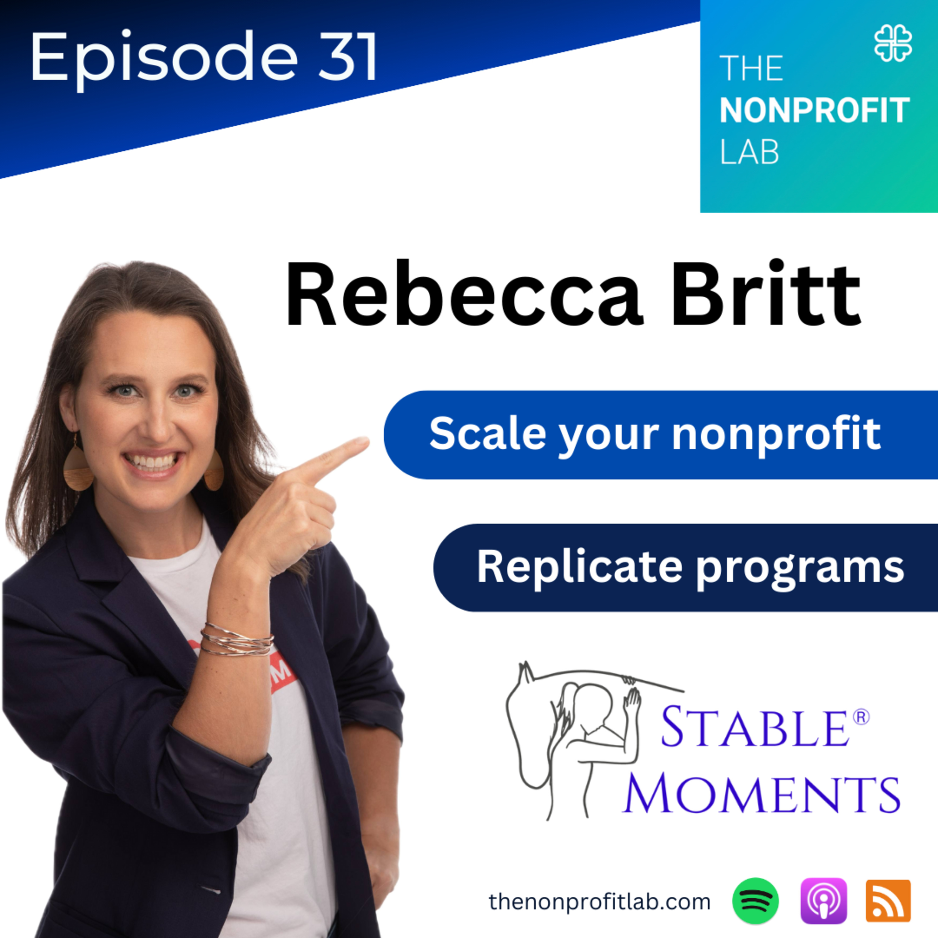 The Nonprofit Lab