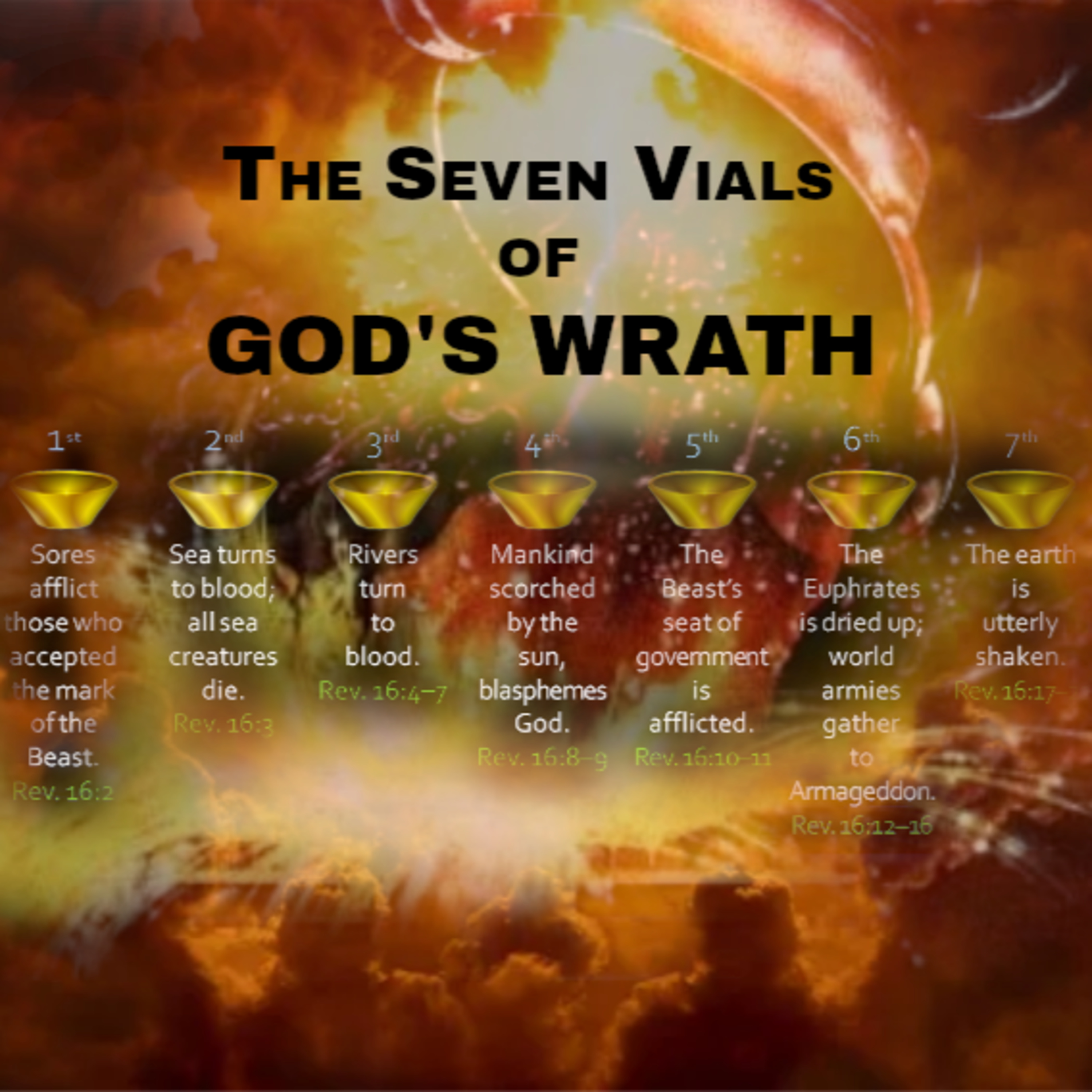 Revelation 16:1-9 - "The Vials of God's Wrath" - Part 1 episode artwork